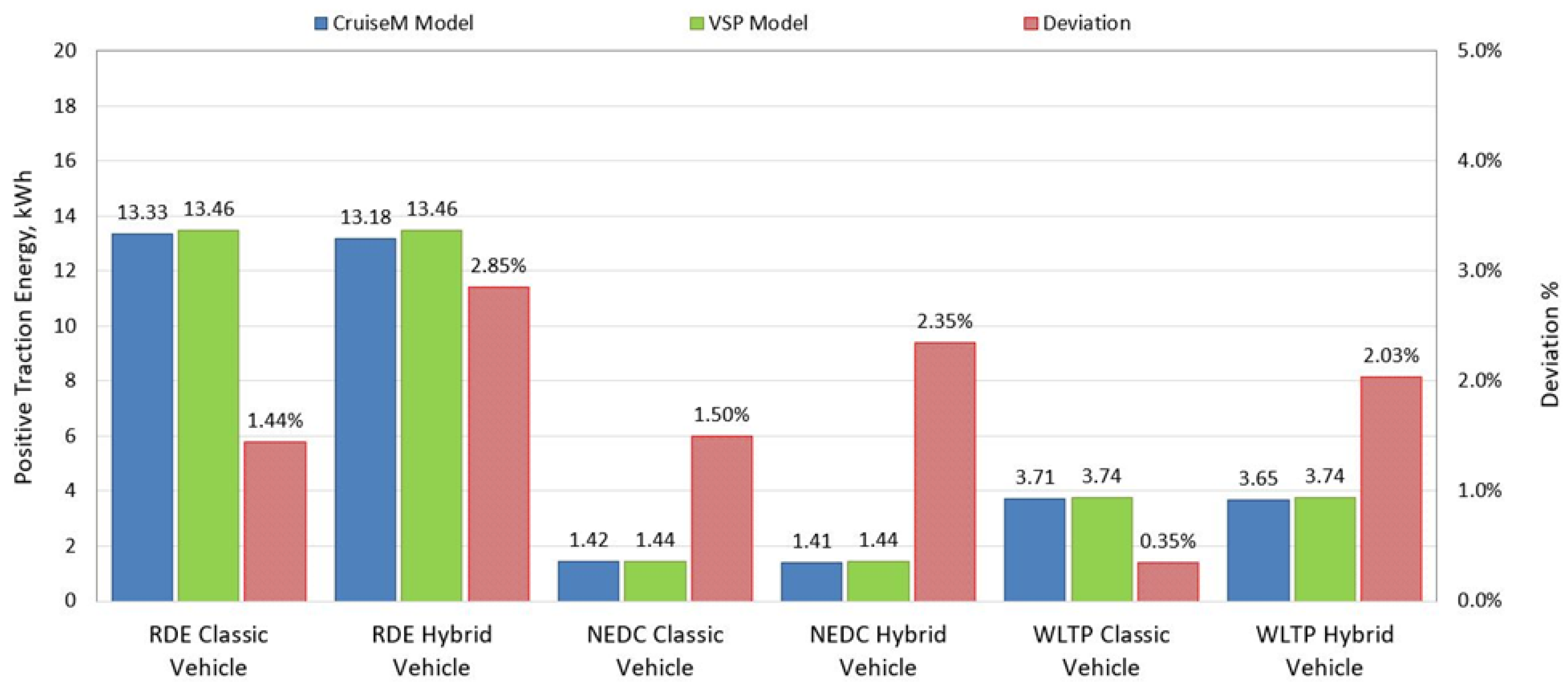 Energies 16 08094 g009