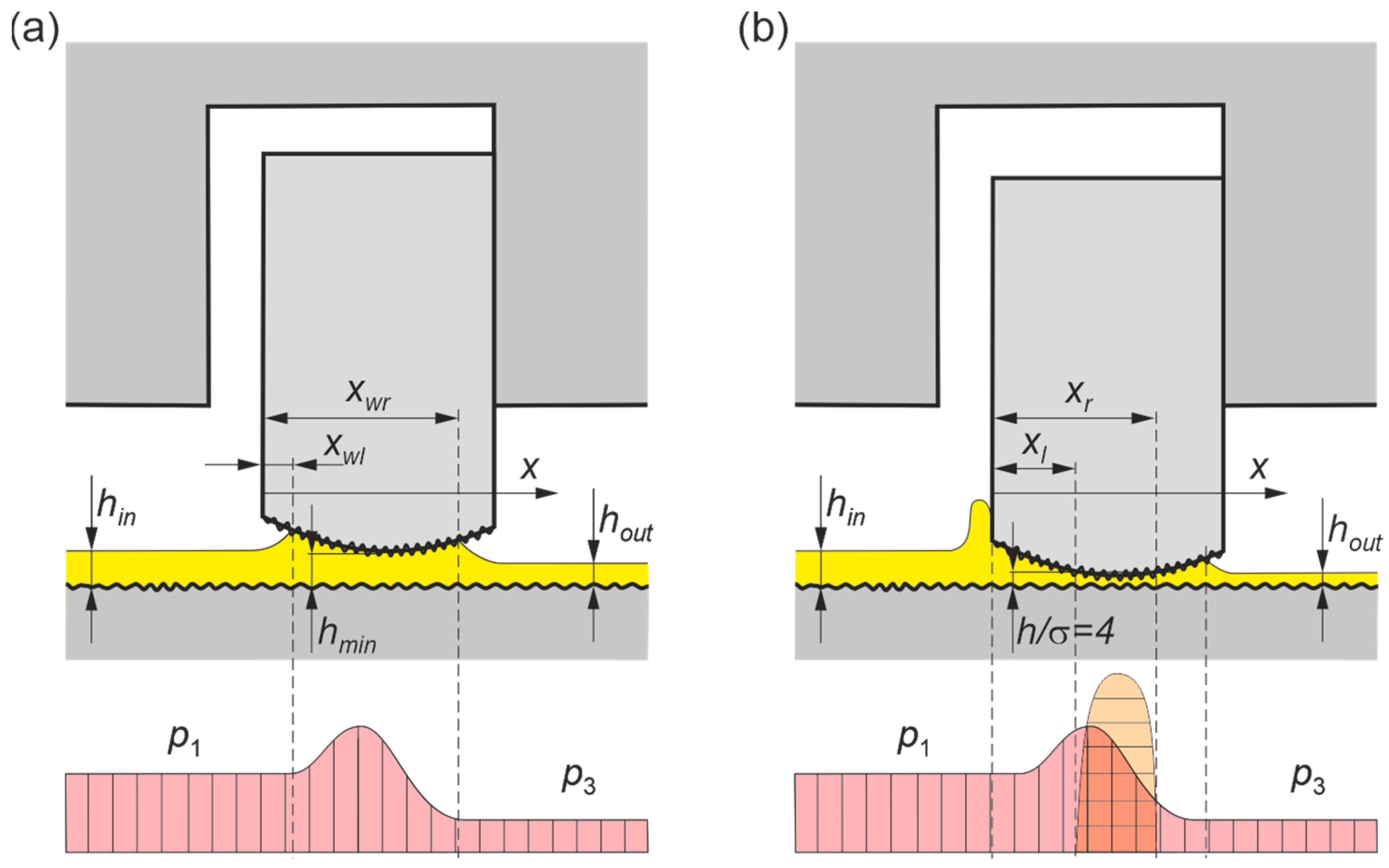 Energies 16 08096 g003