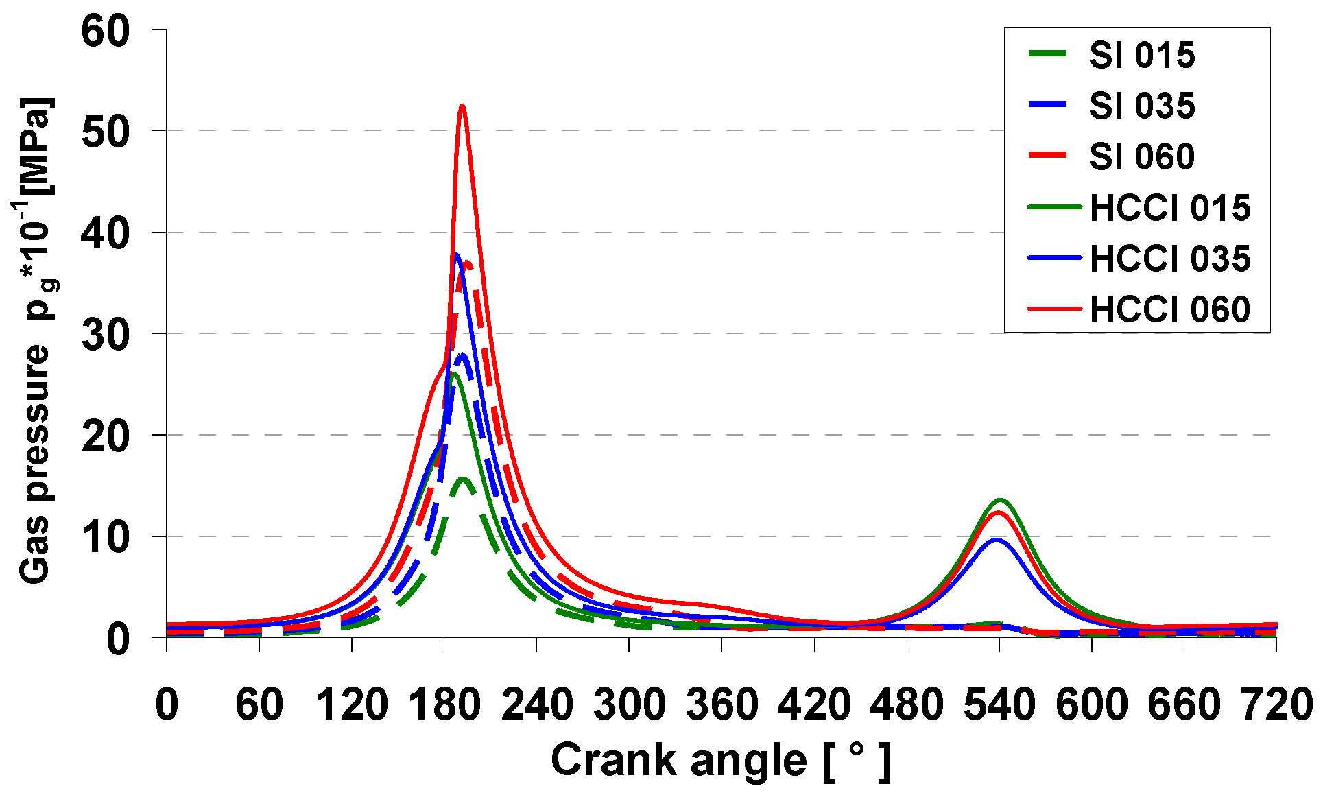 Energies 16 08096 g004