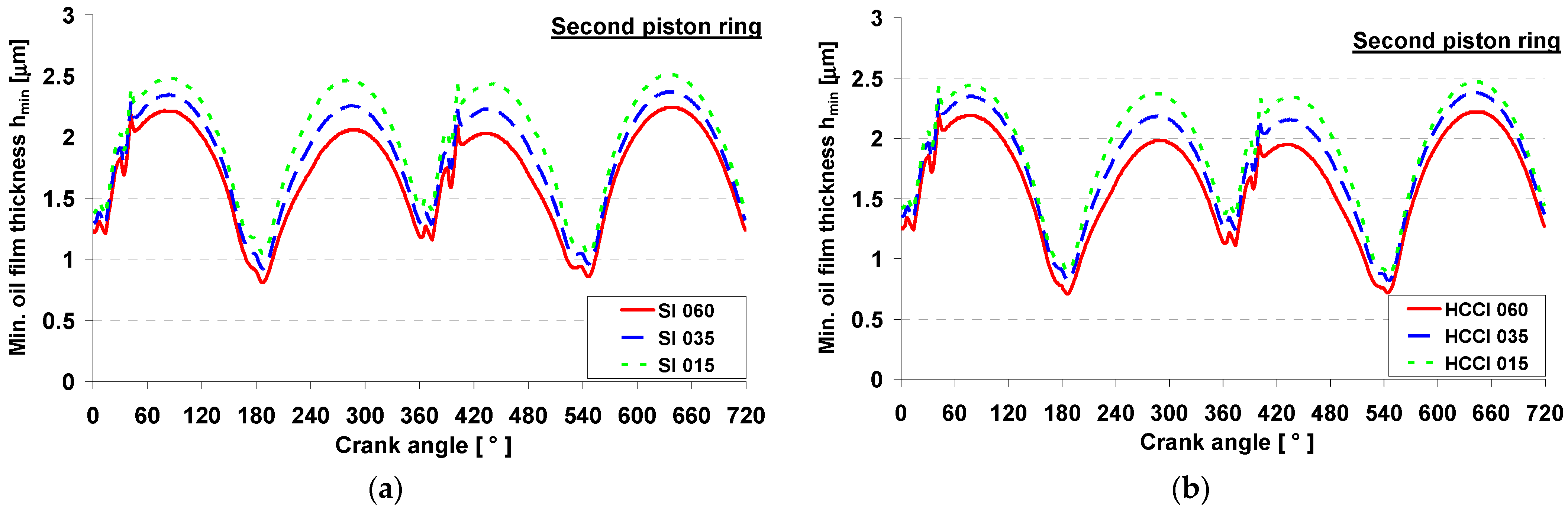 Energies 16 08096 g012