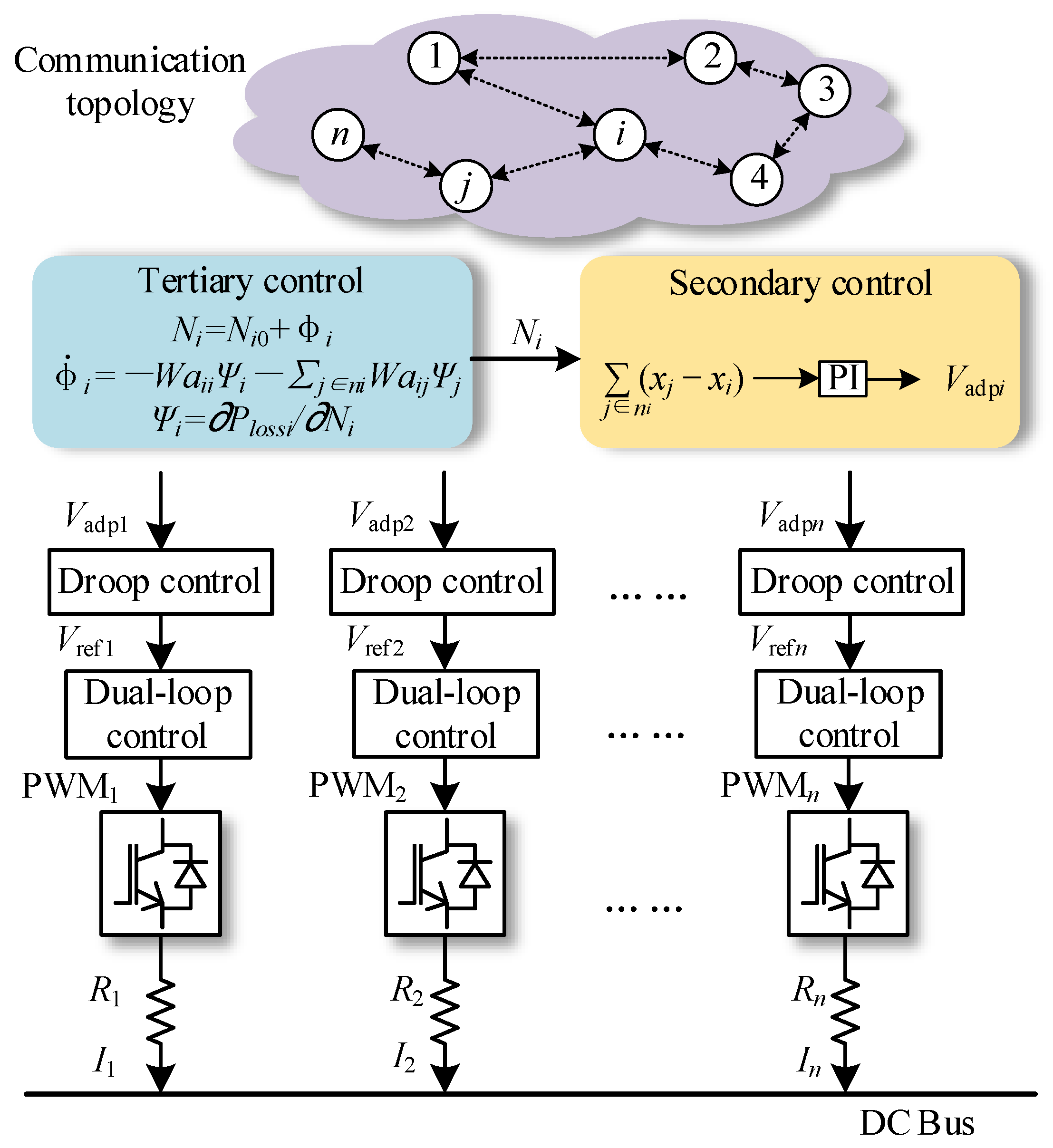 Energies 16 08106 g002
