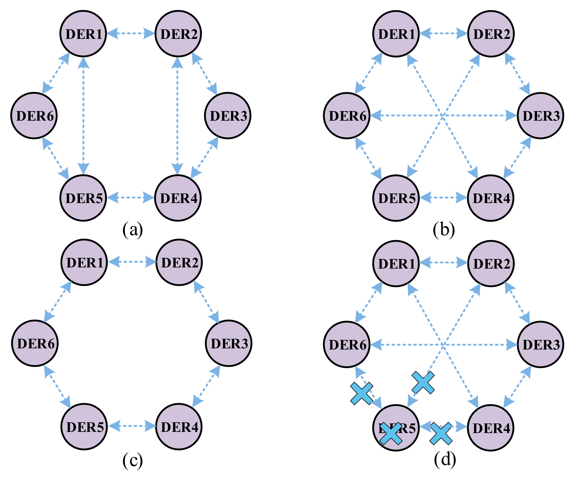 Energies 16 08106 g003