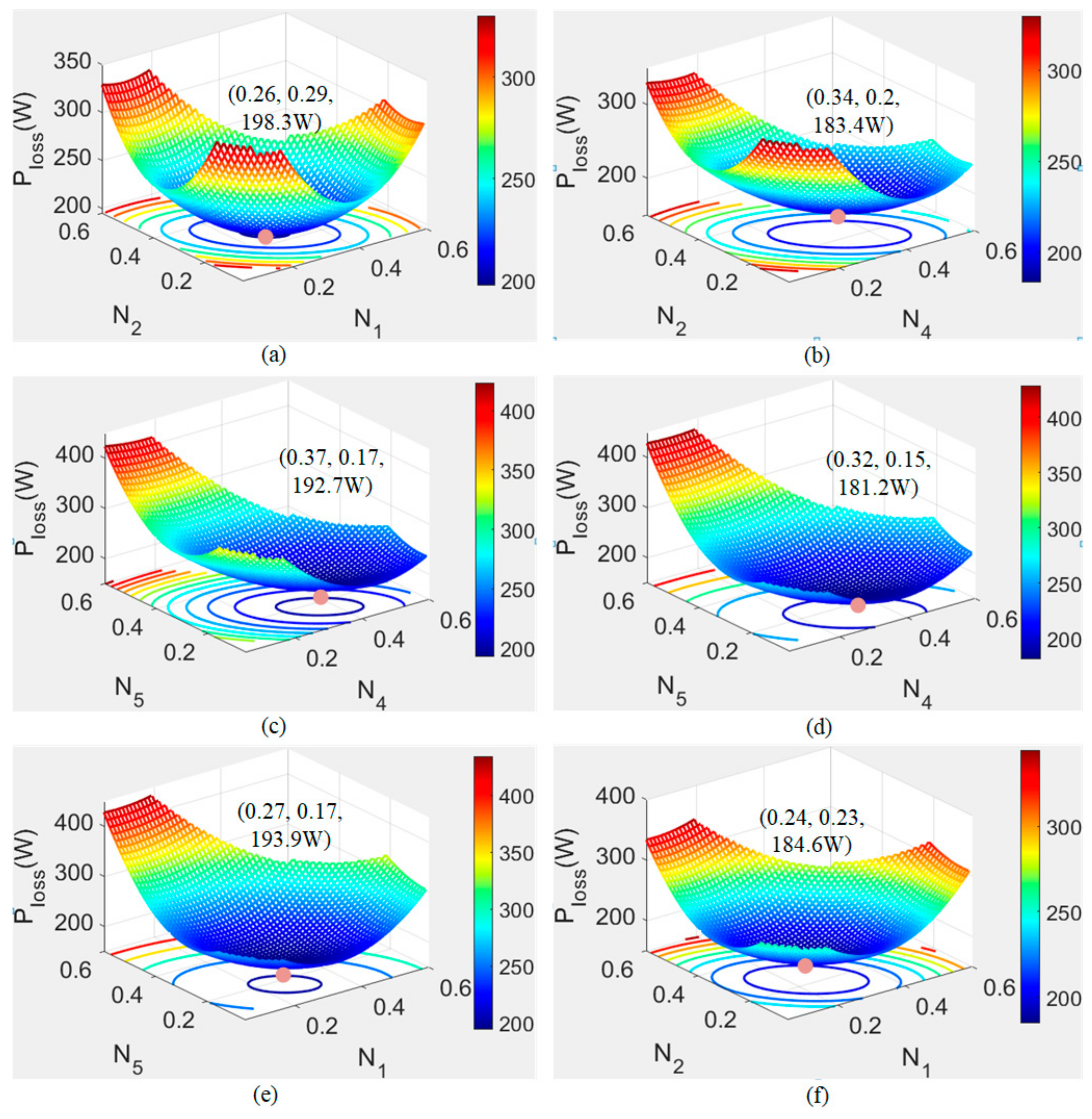 Energies 16 08106 g004