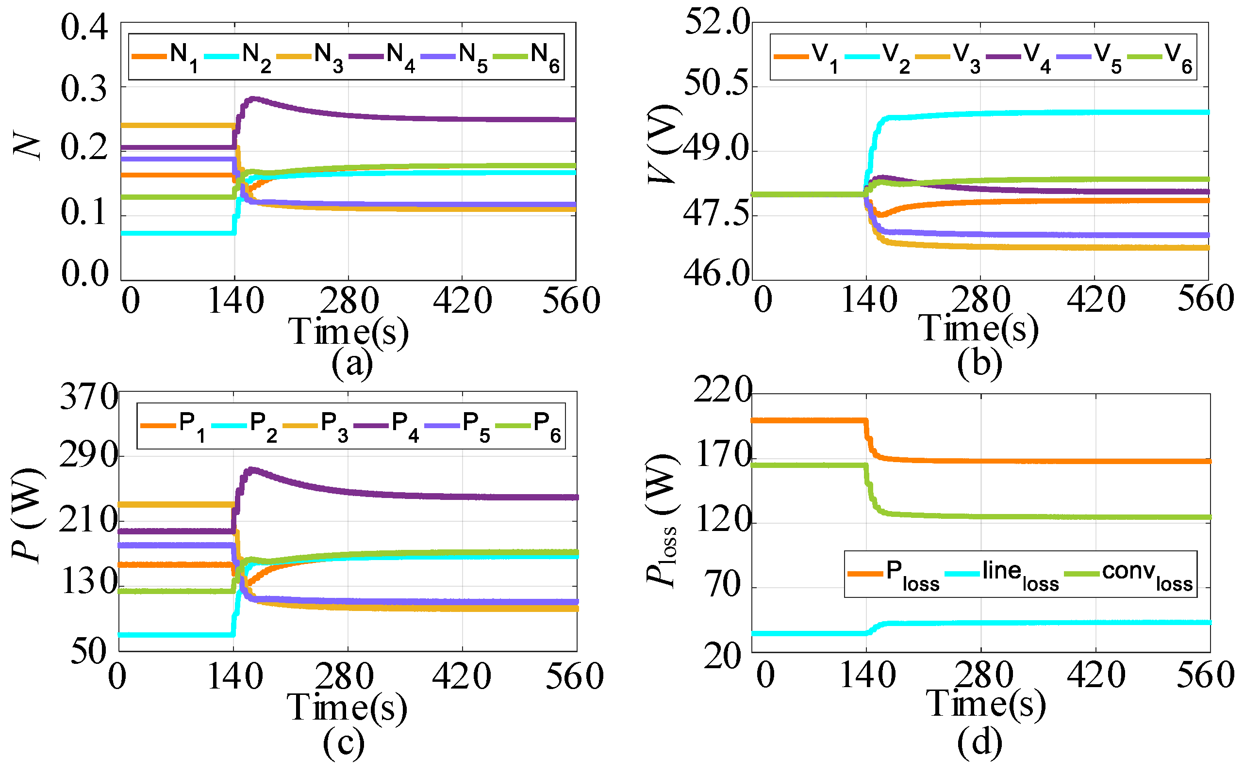 Energies 16 08106 g007