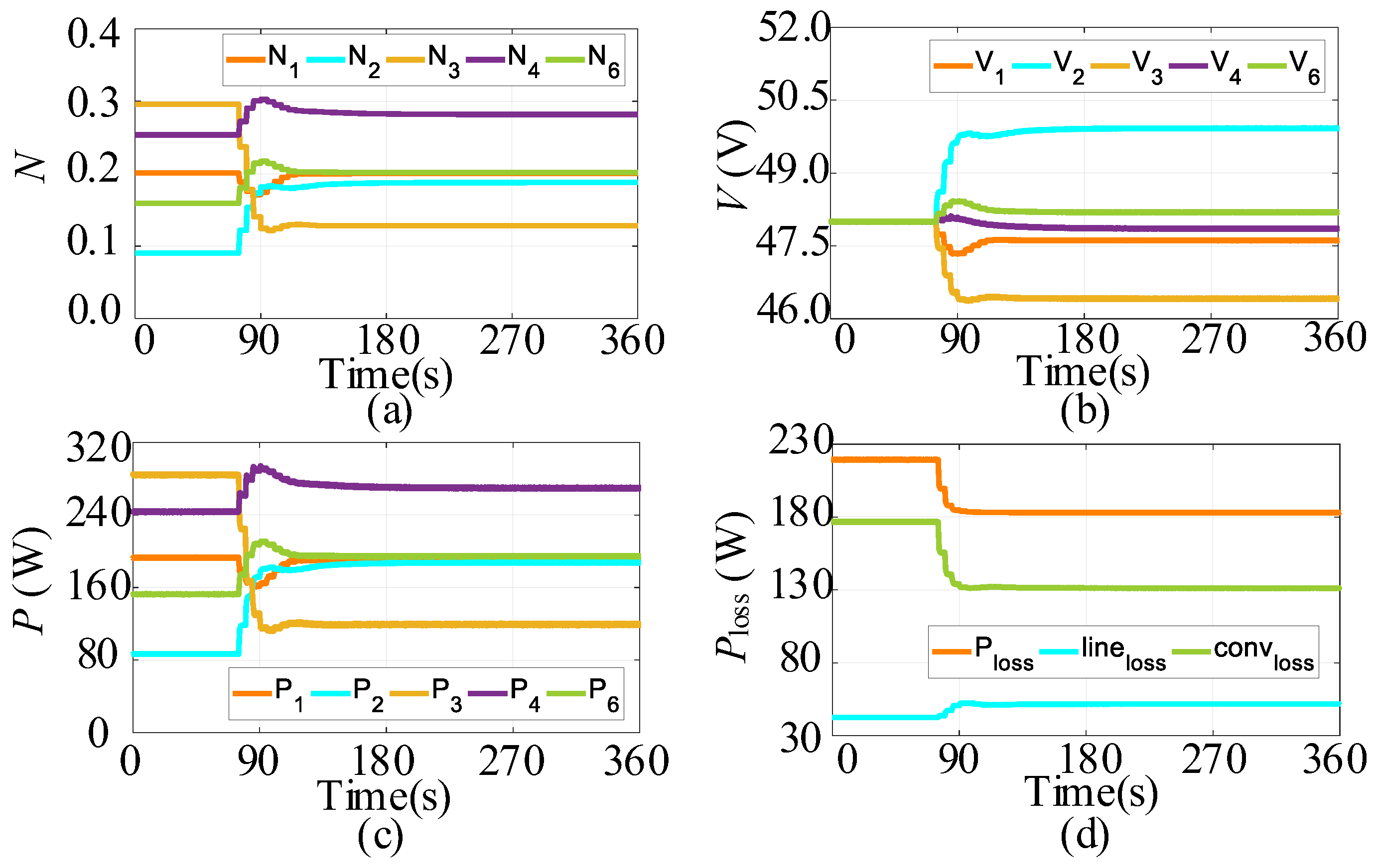 Energies 16 08106 g008