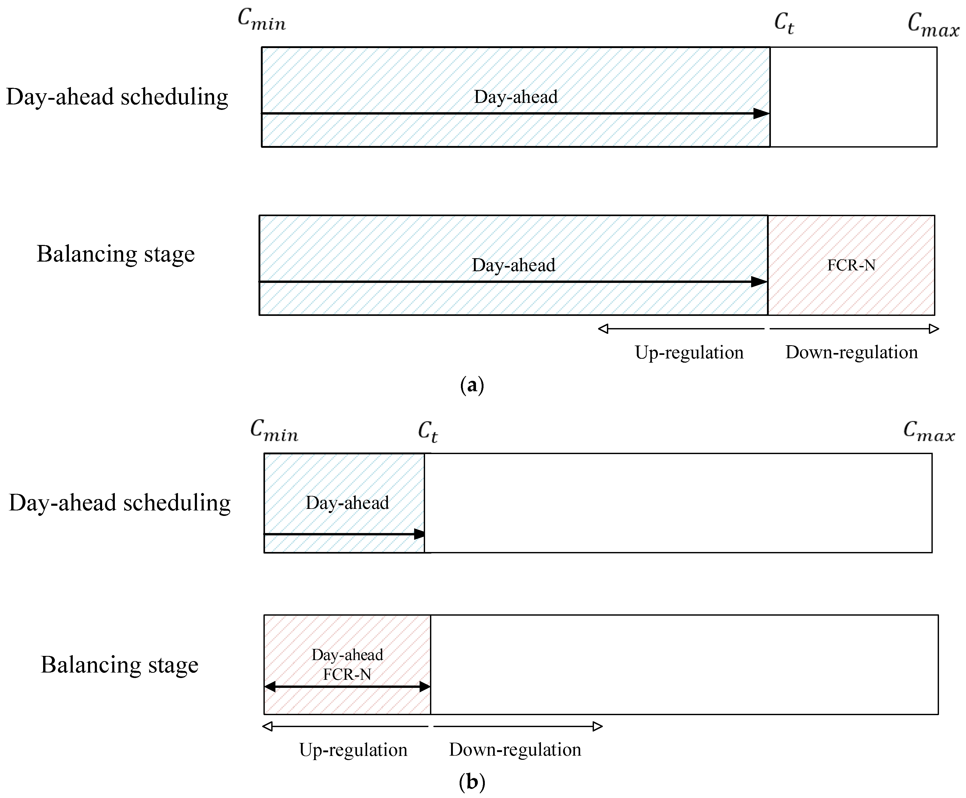 Energies 16 08117 g002 Energies 16 08117 g002
