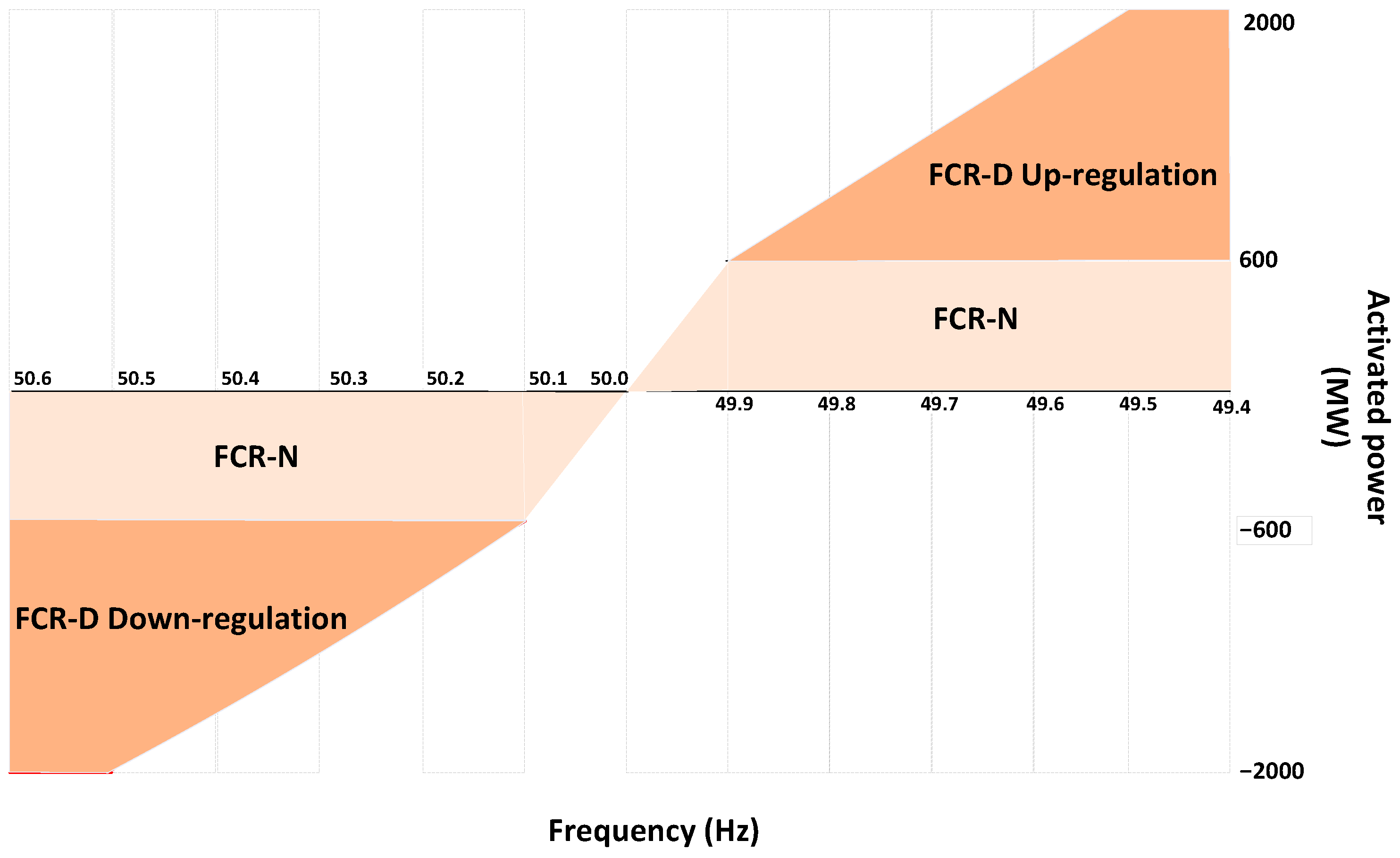 Energies 16 08117 g004 Energies 16 08117 g004