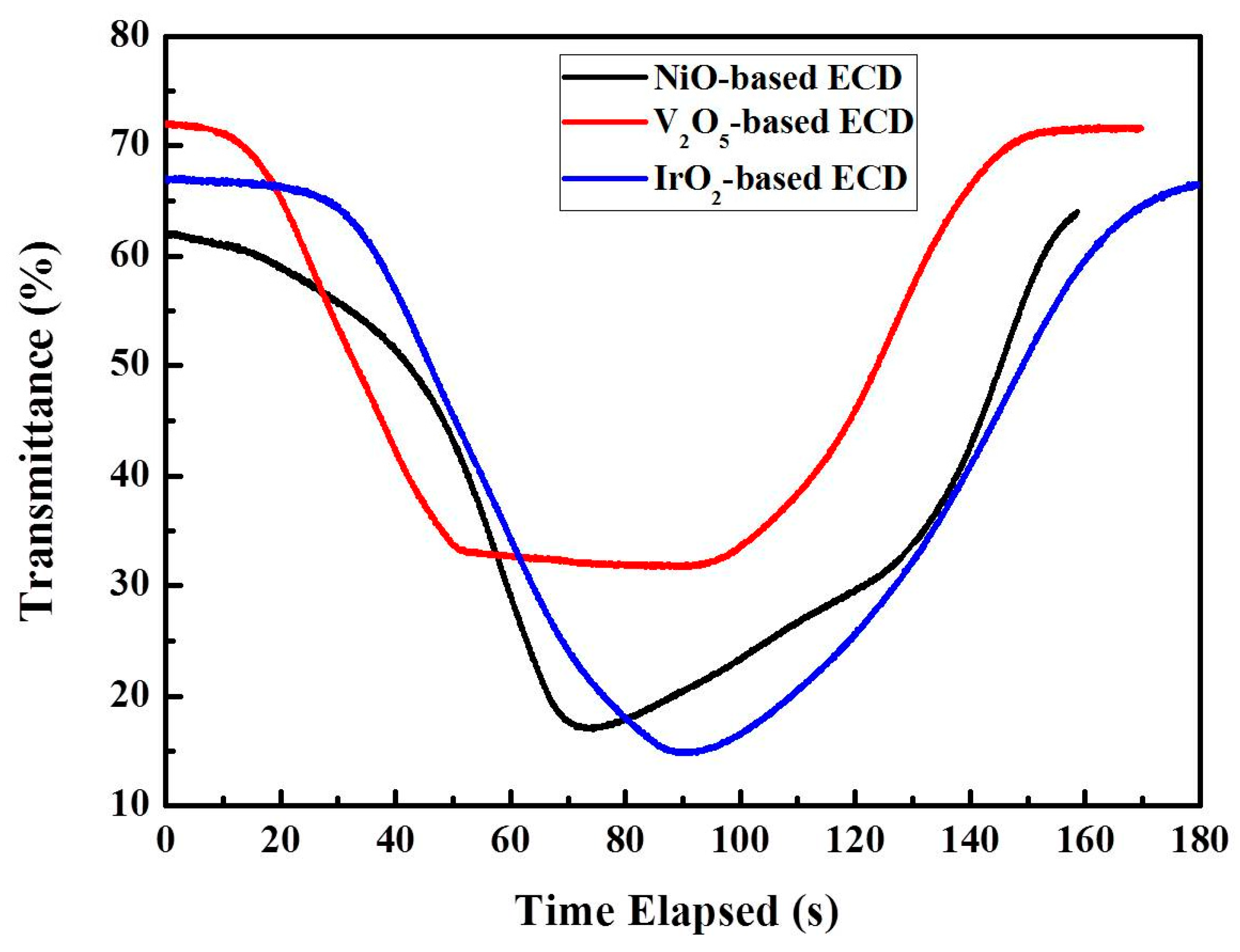 Energies 16 08119 g002