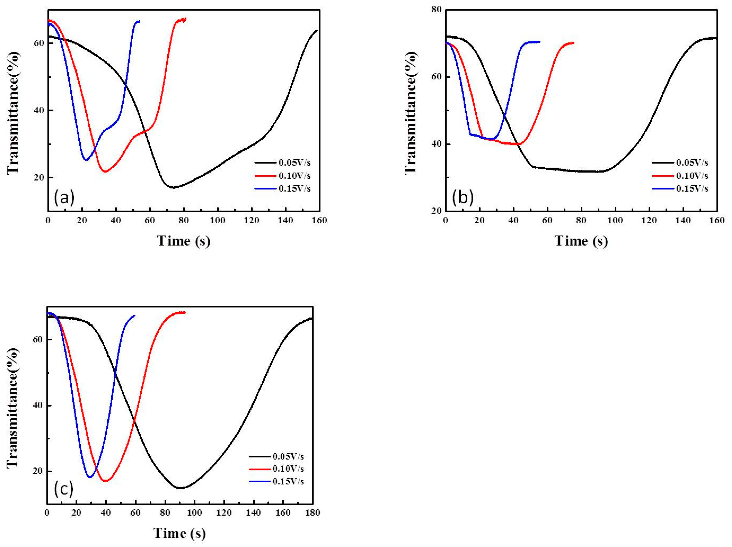 Energies 16 08119 g007