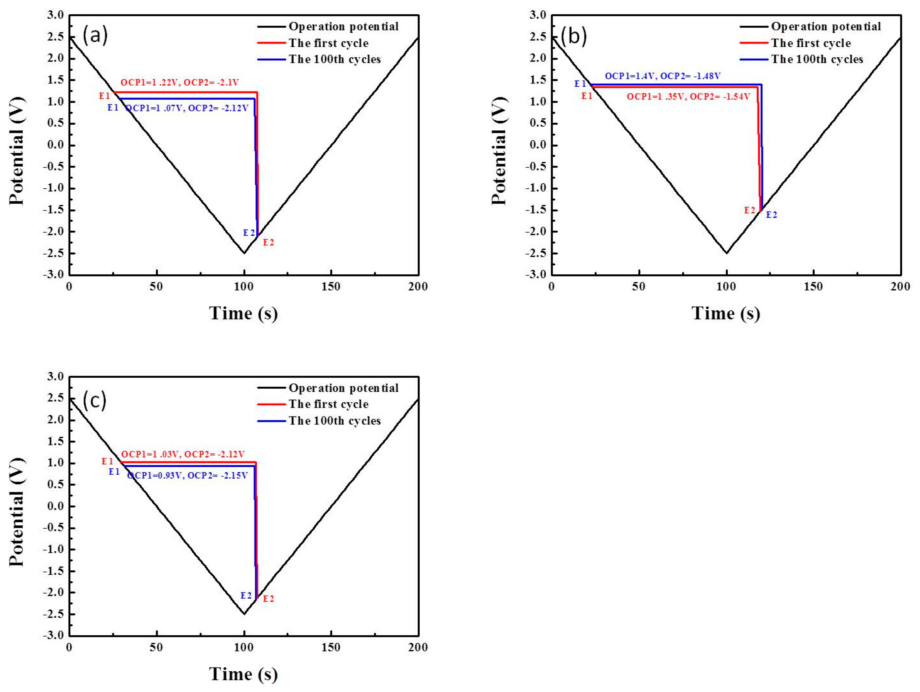 Energies 16 08119 g010