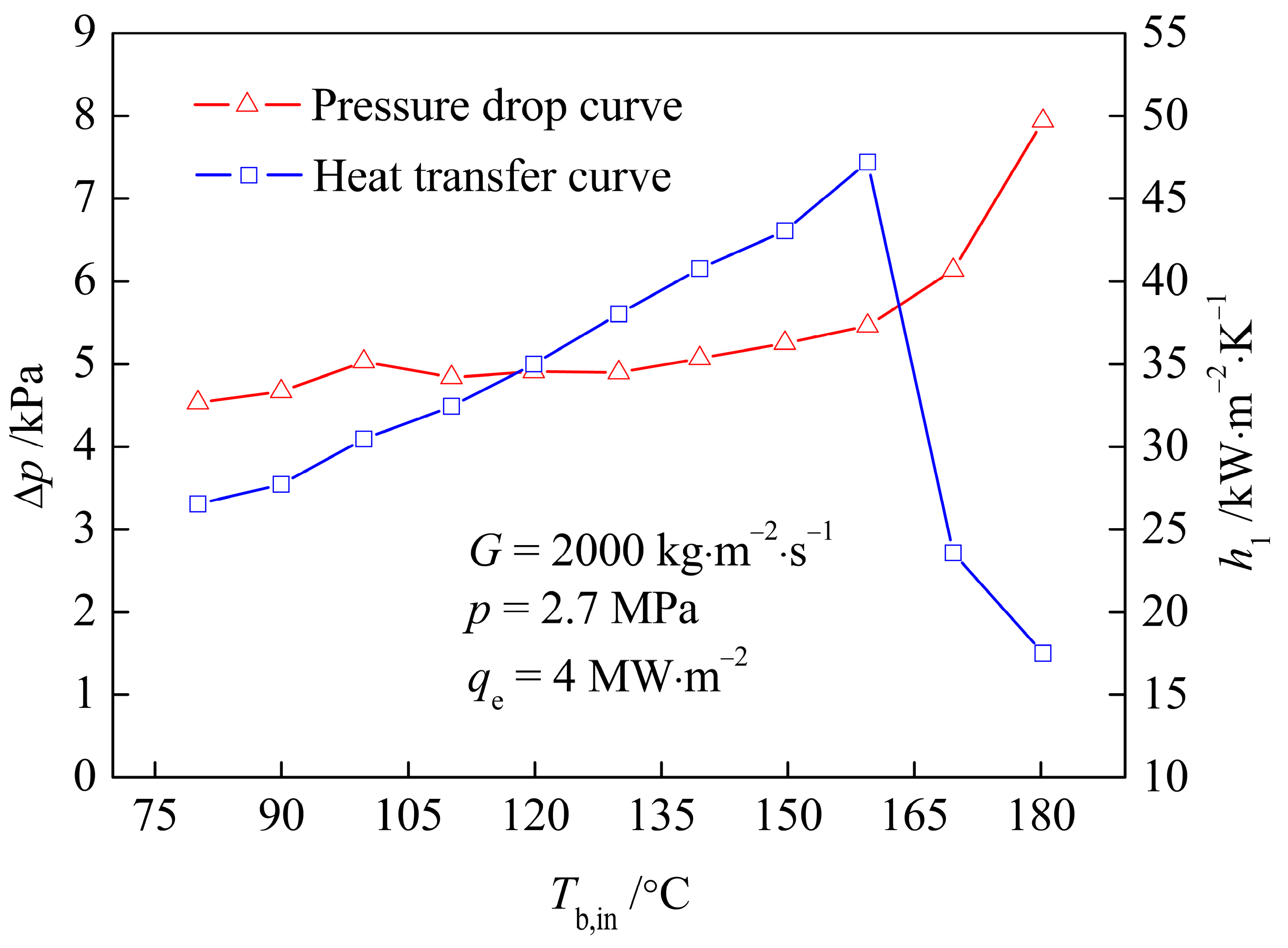 Energies 16 08121 g004