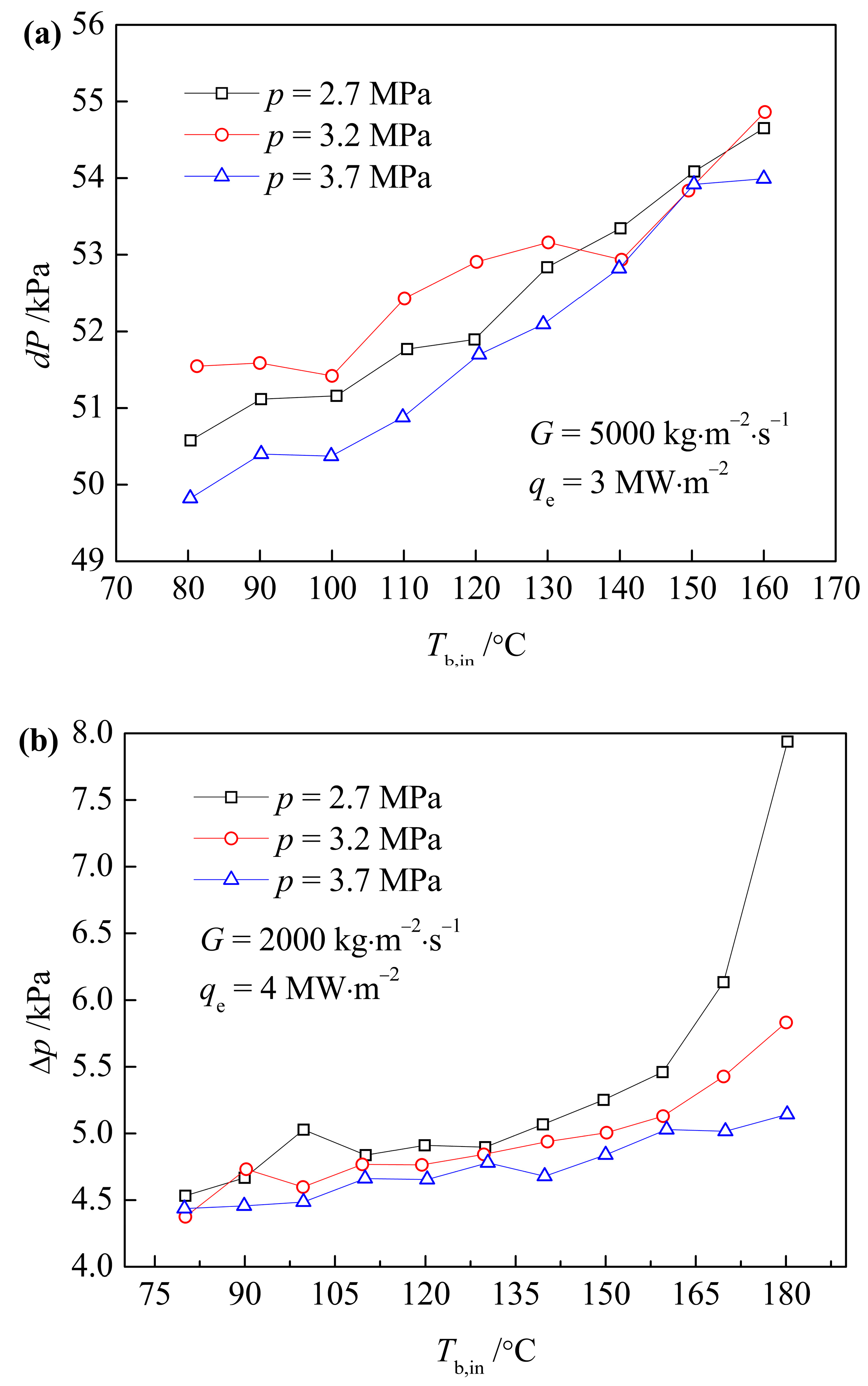 Energies 16 08121 g005