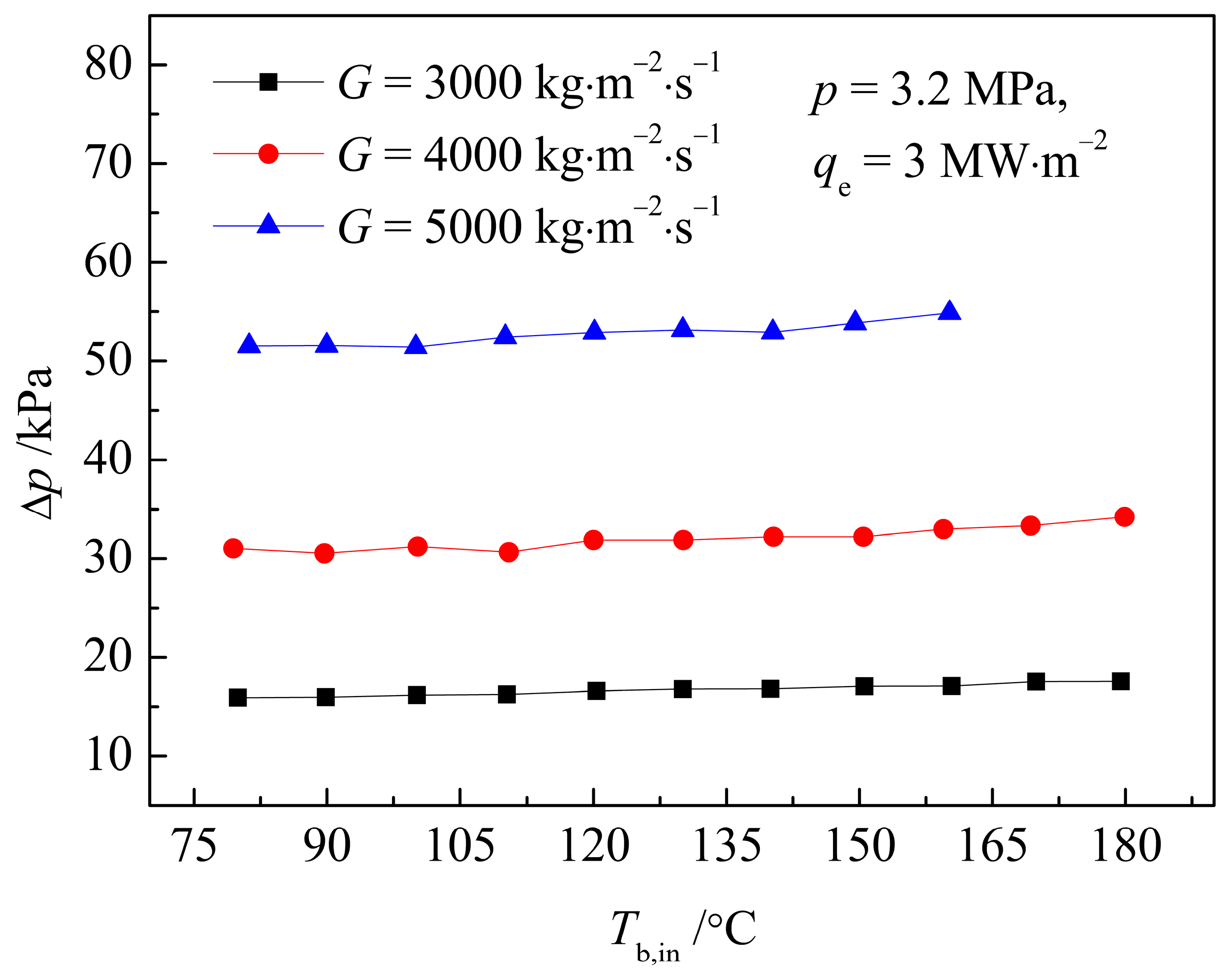 Energies 16 08121 g006