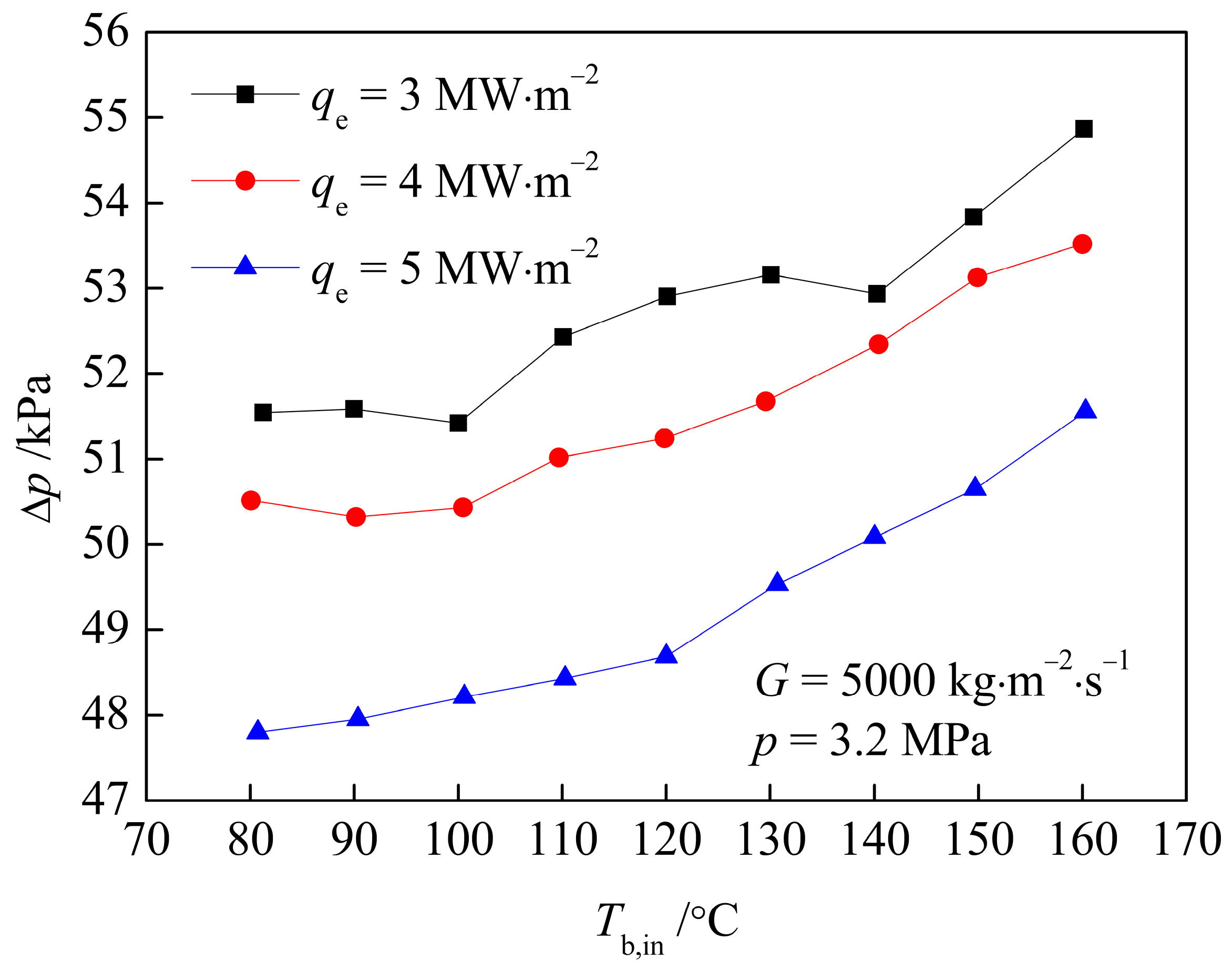Energies 16 08121 g007