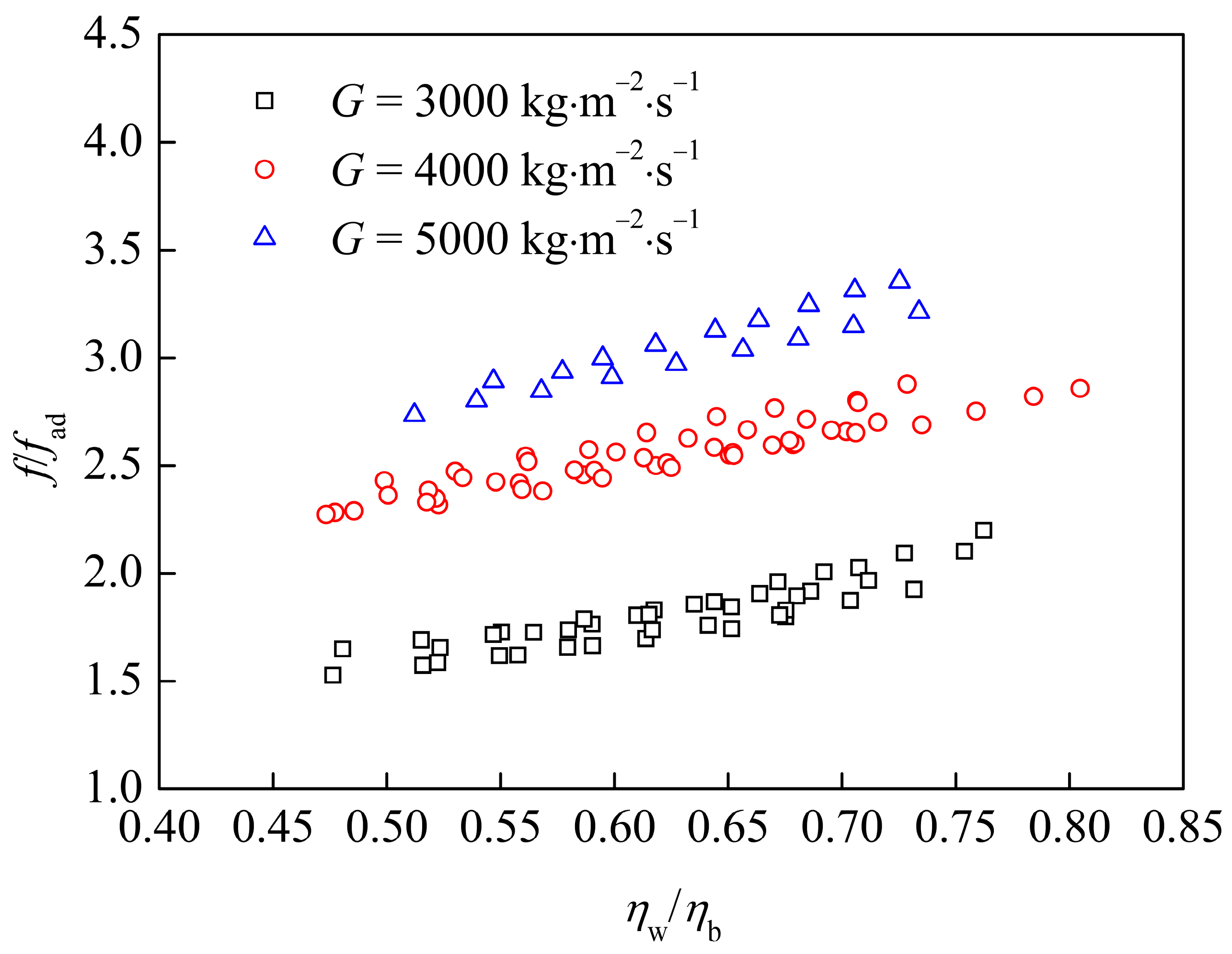 Energies 16 08121 g010