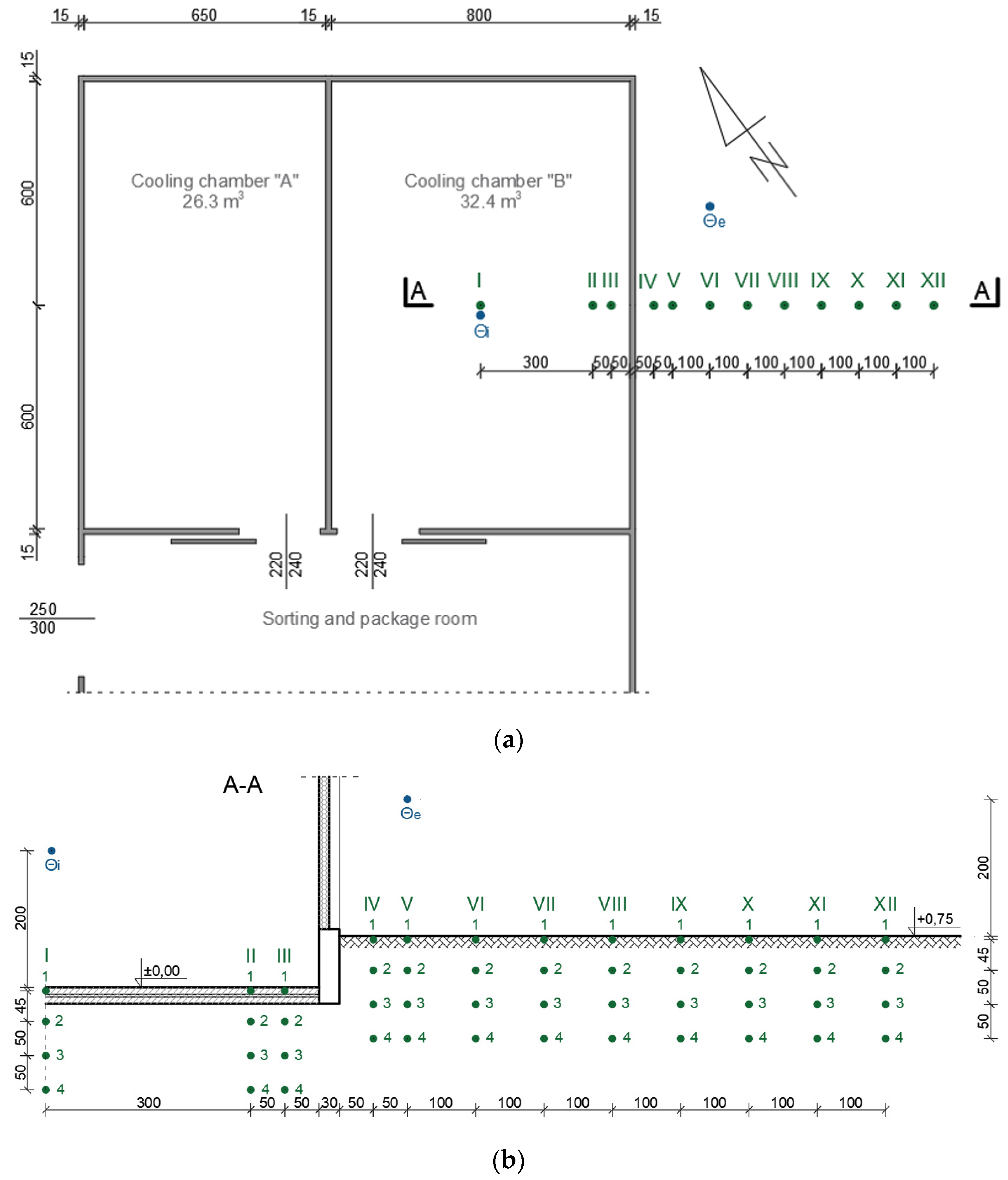 Thermal bridge consisting of floor and beam, and the meaning of ''b AE