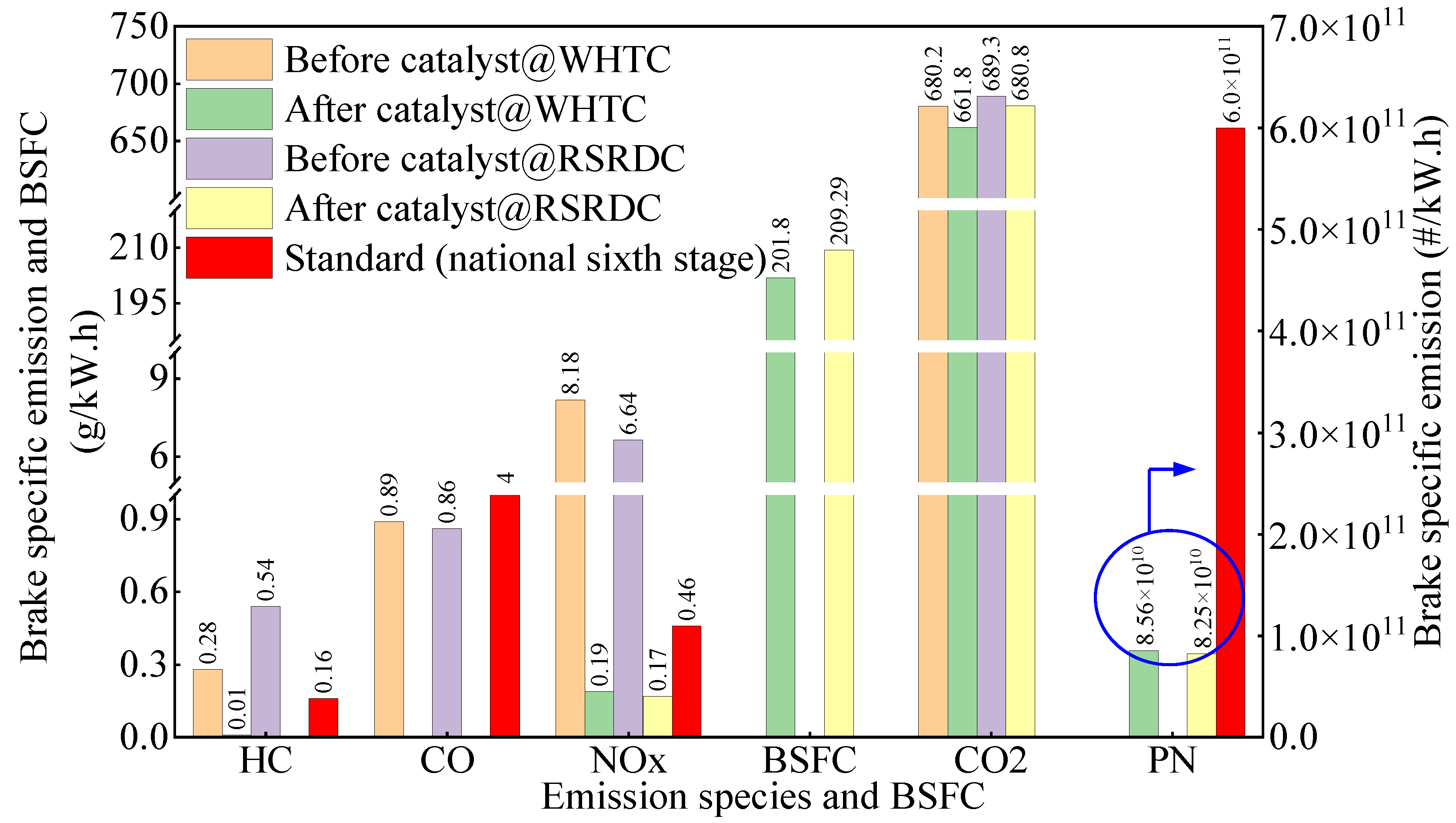 Energies 17 00007 g003