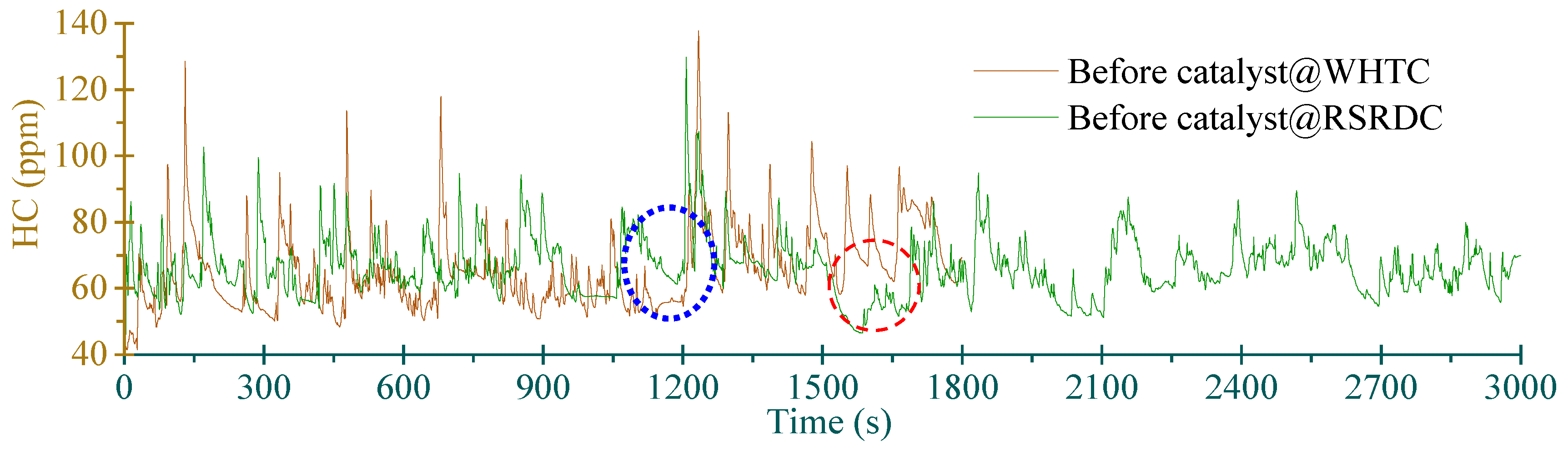 Energies 17 00007 g006