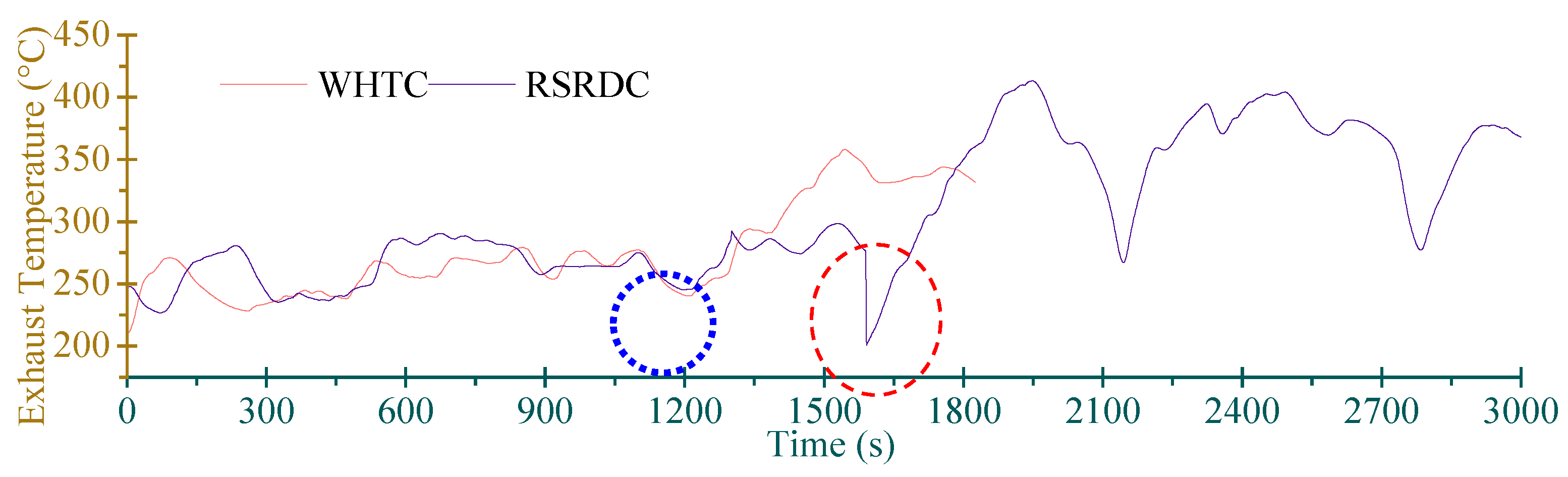 Energies 17 00007 g007
