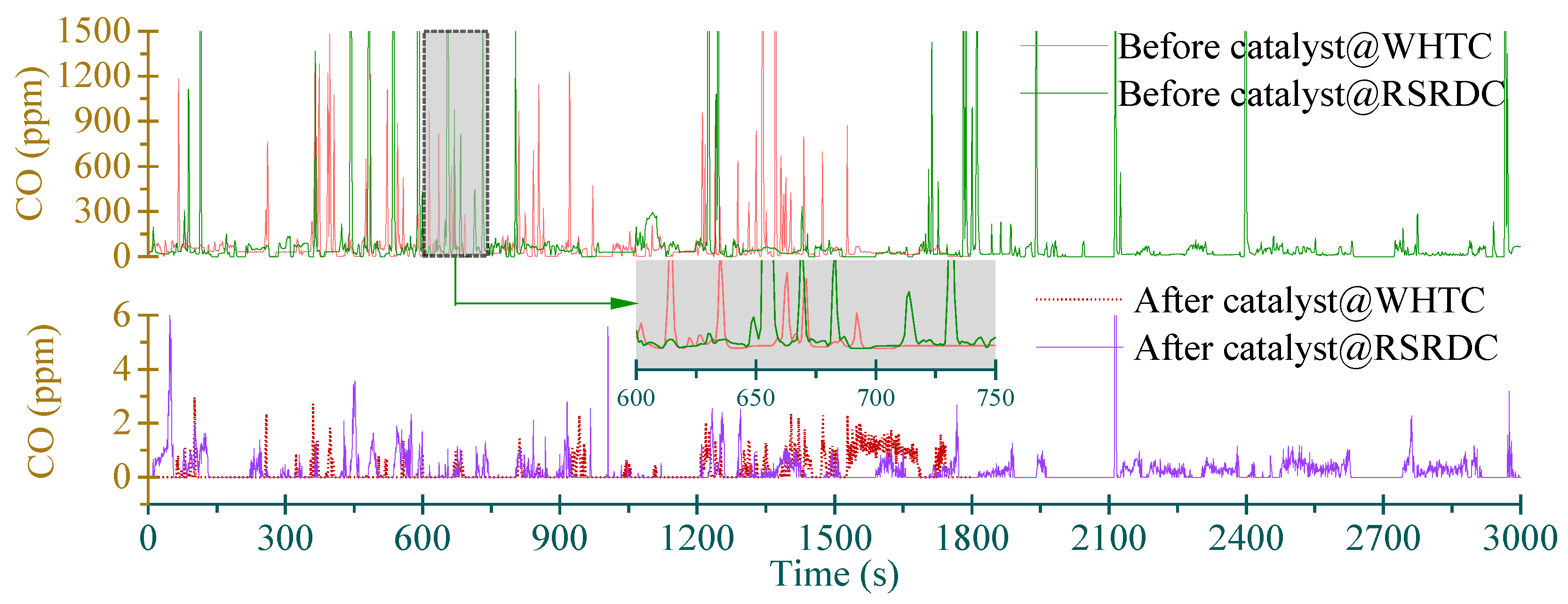 Energies 17 00007 g008