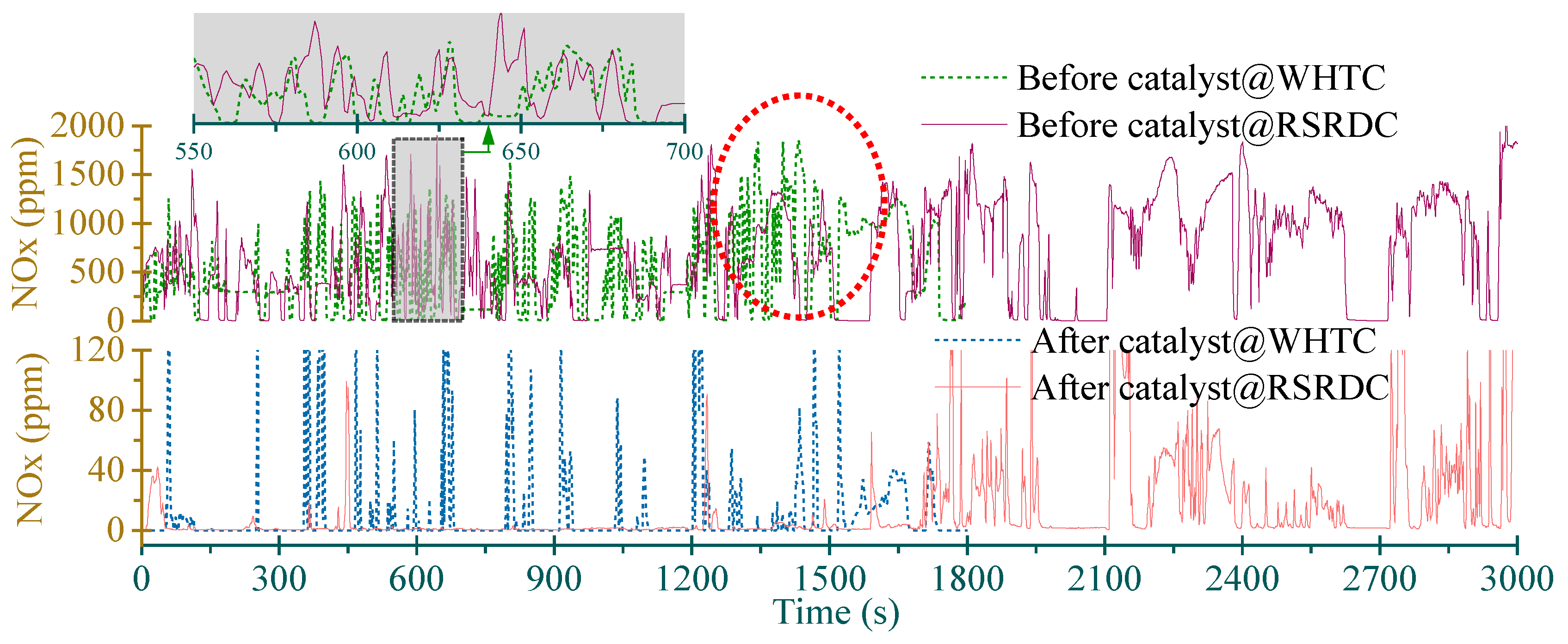 Energies 17 00007 g009