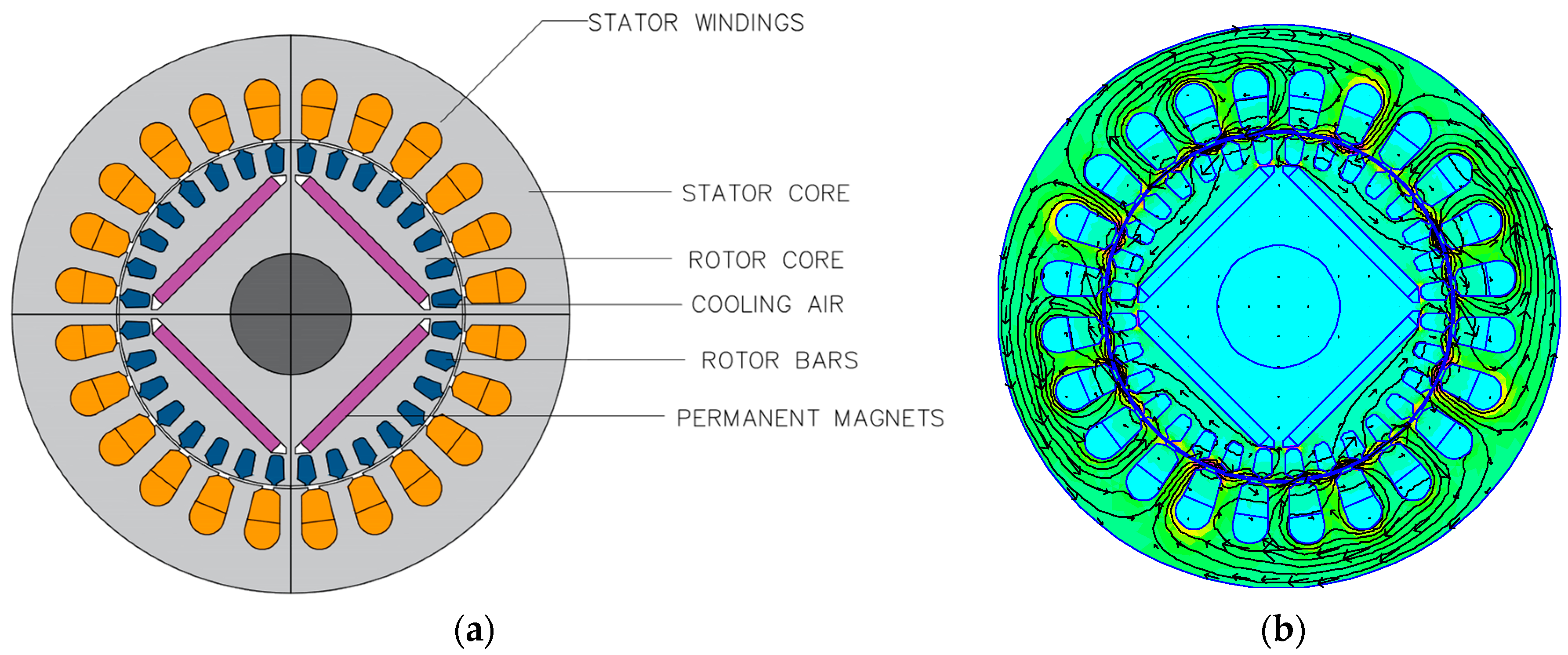 Energies 17 00008 g002