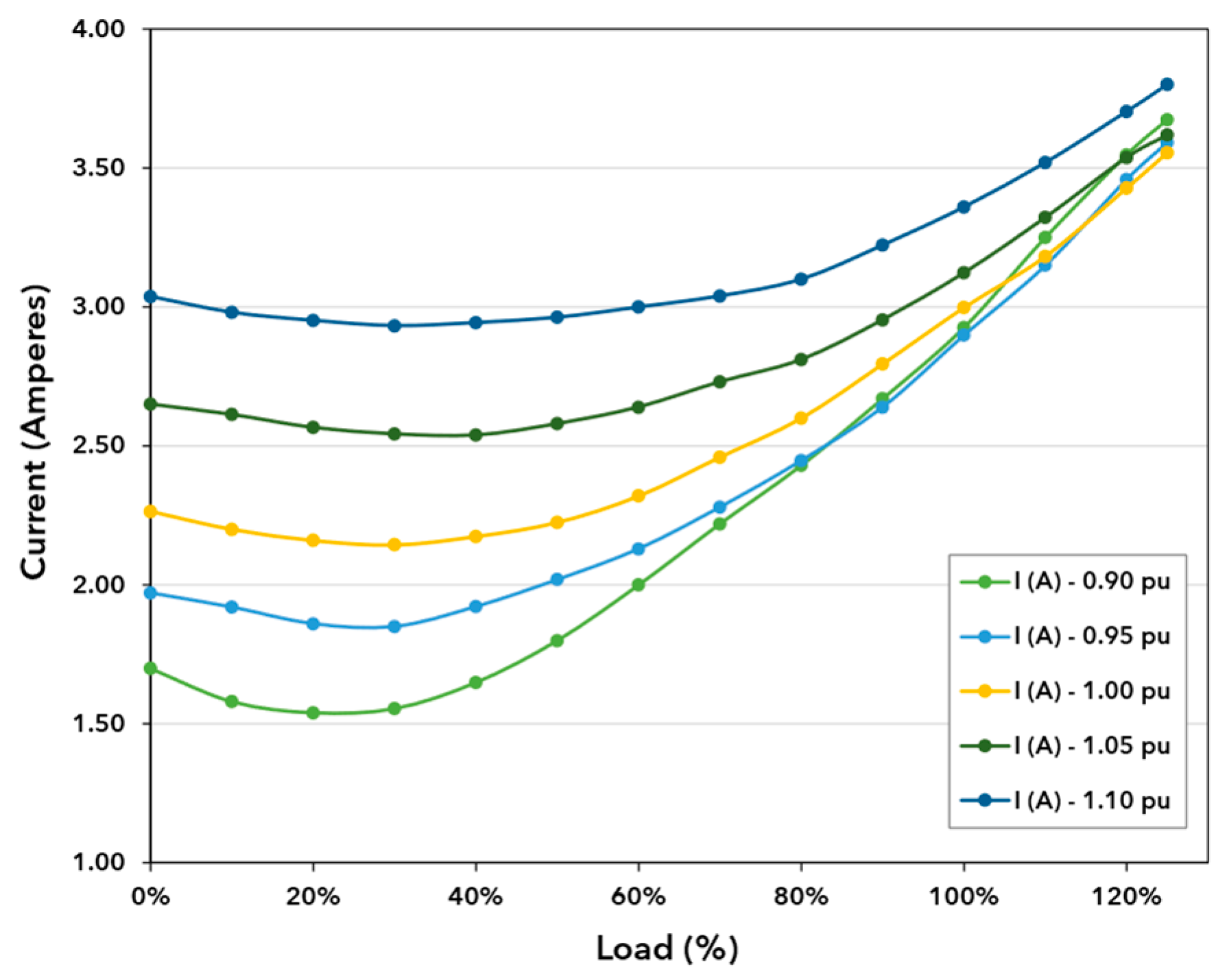 Energies 17 00008 g006