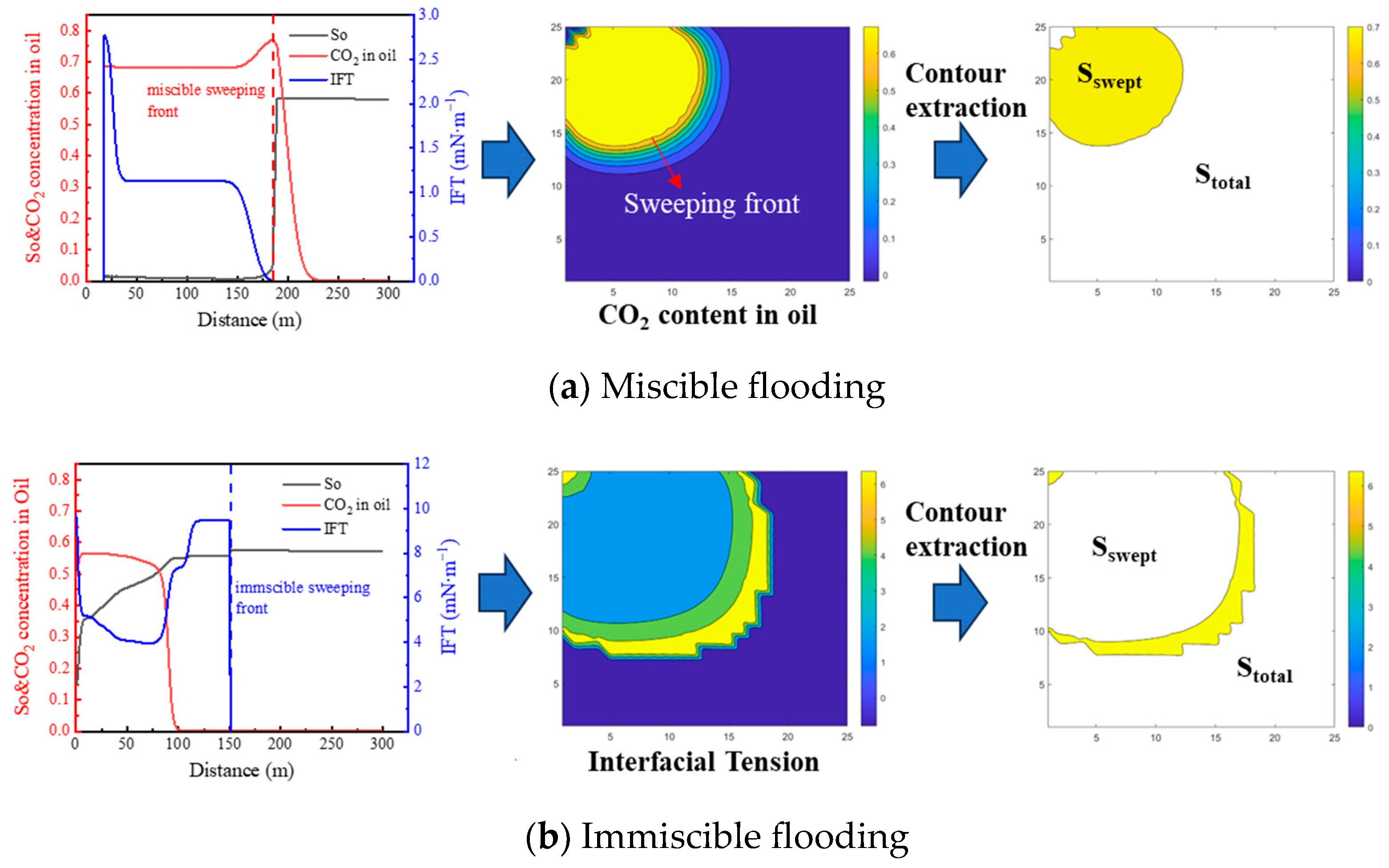 Energies 17 00015 g004