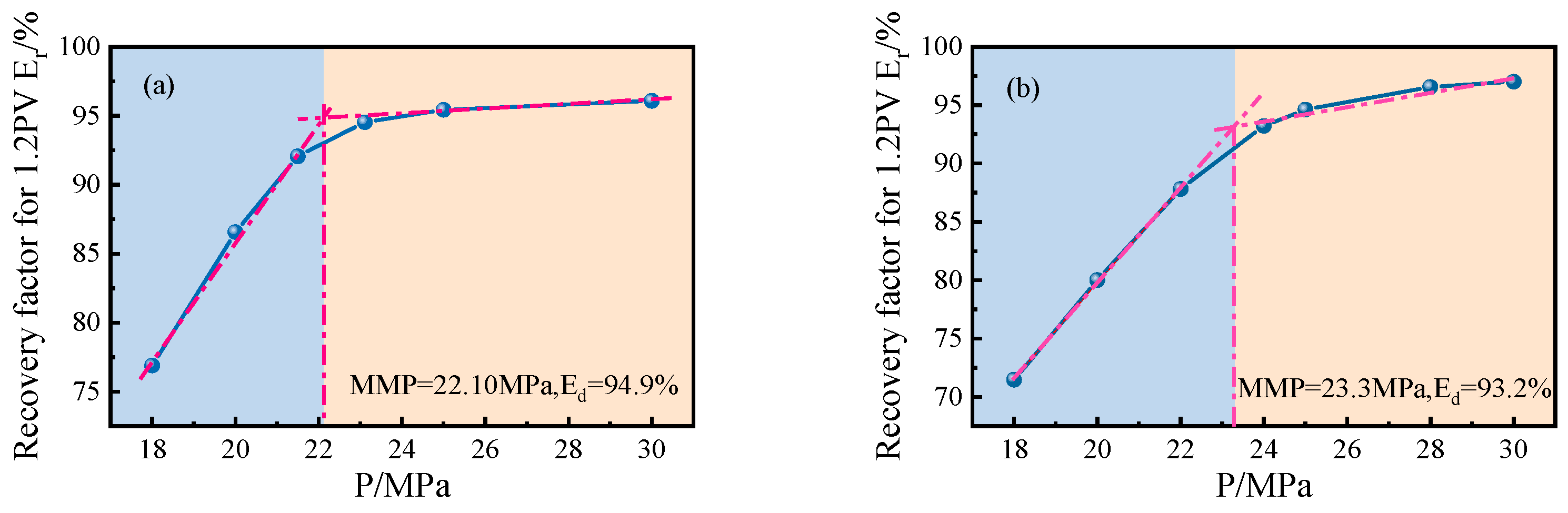 Energies 17 00015 g007