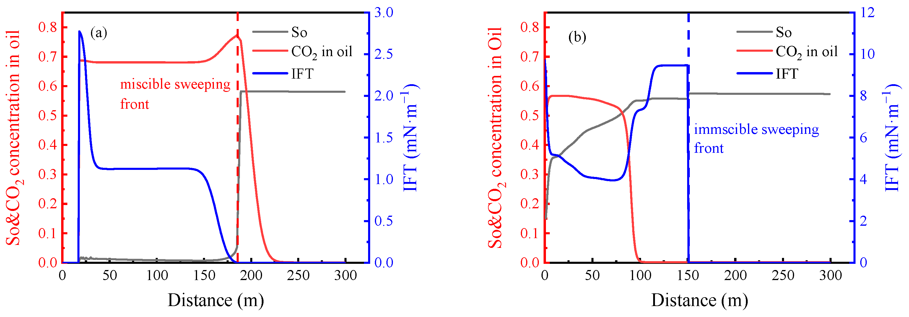 Energies 17 00015 g008a