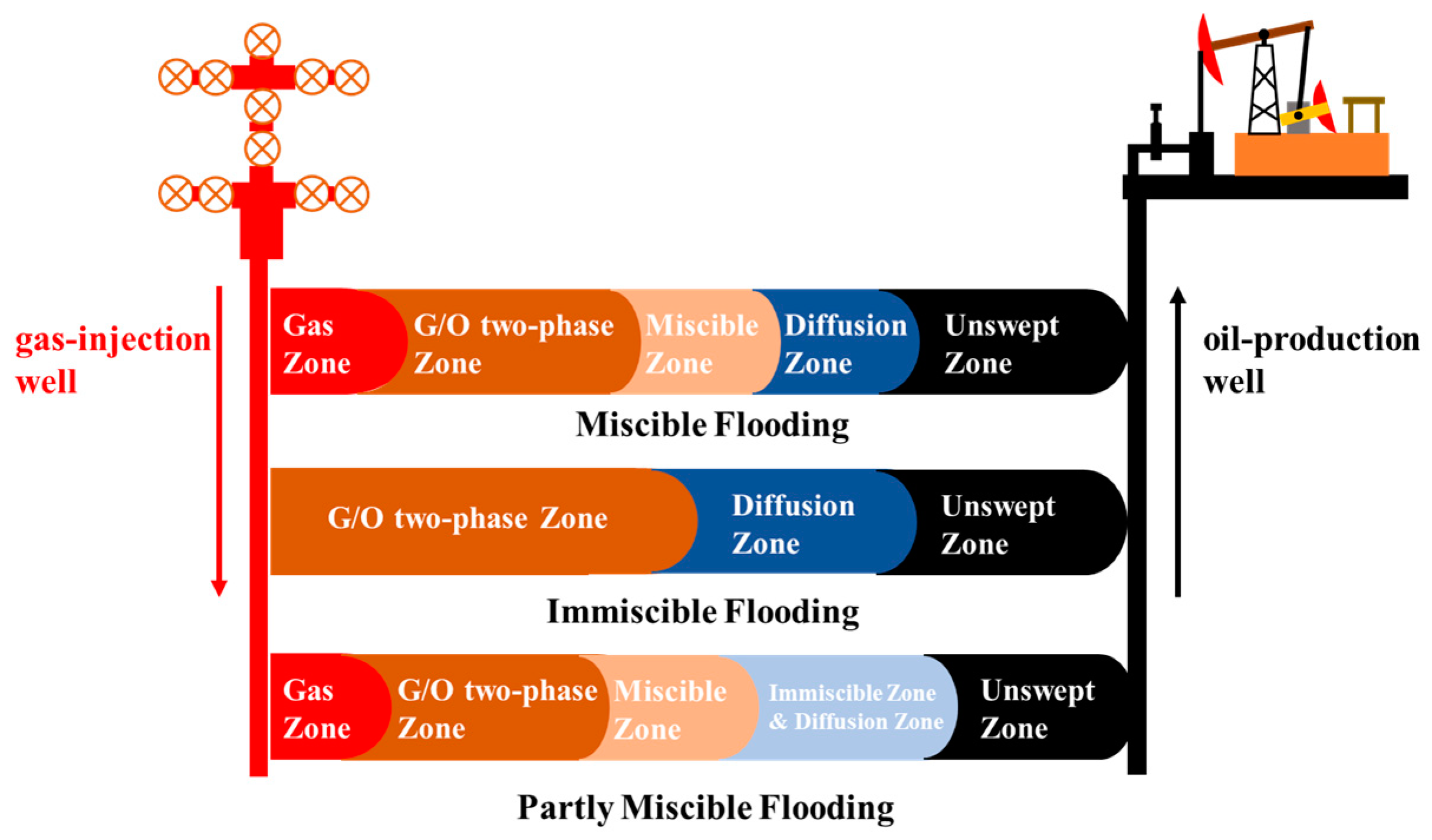 Energies 17 00015 g009