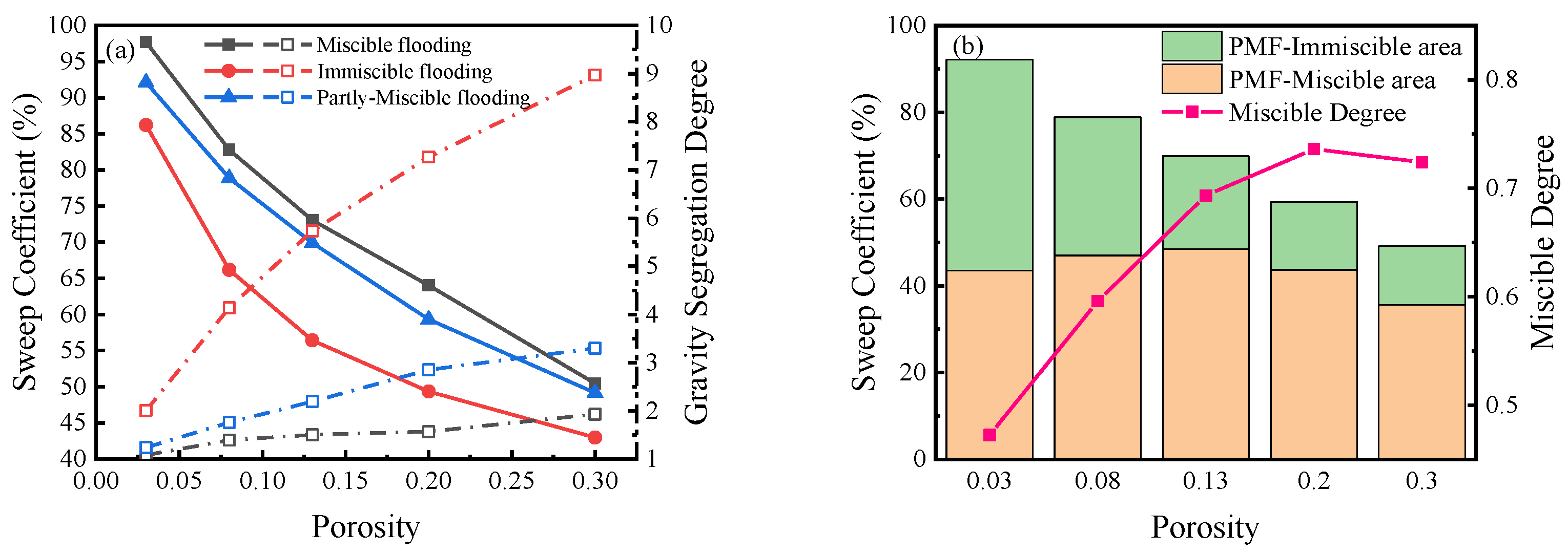 Energies 17 00015 g011