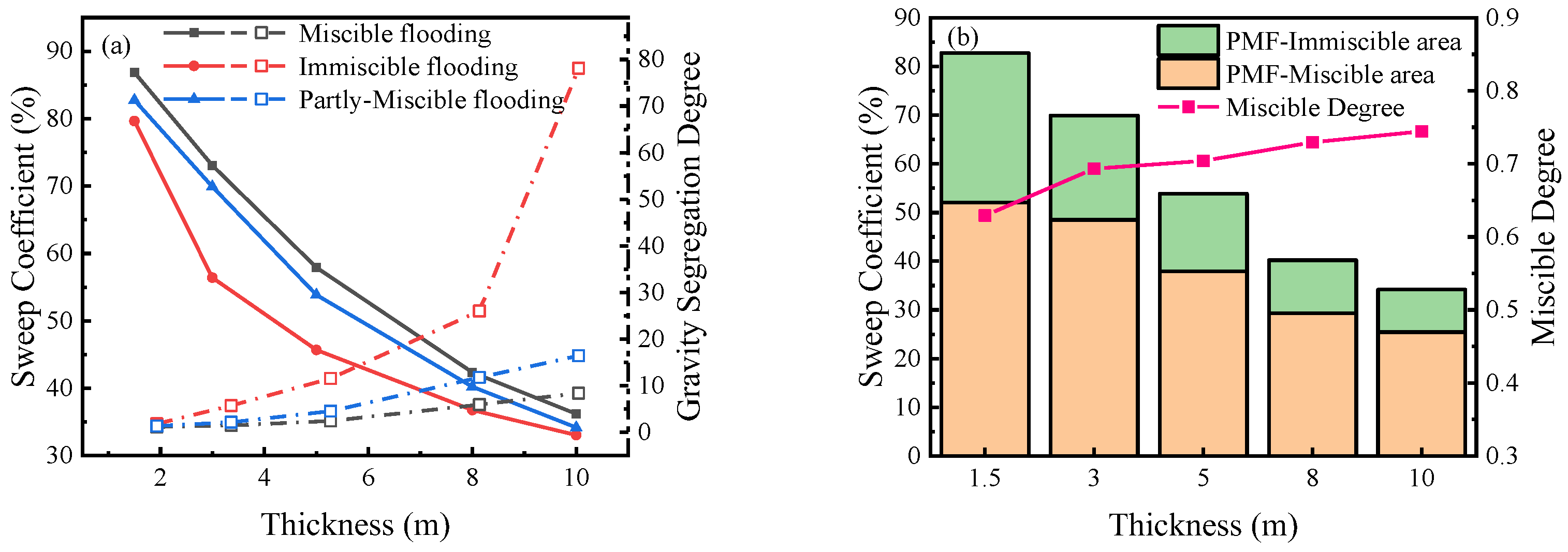 Energies 17 00015 g012