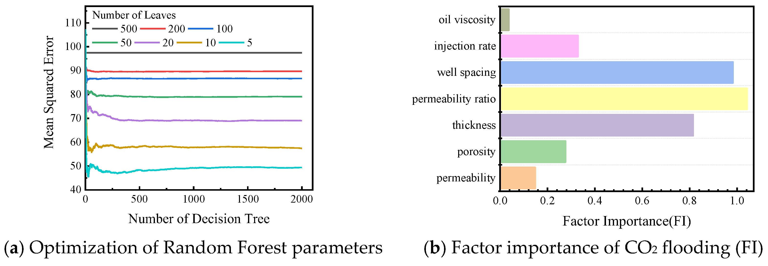 Energies 17 00015 g017