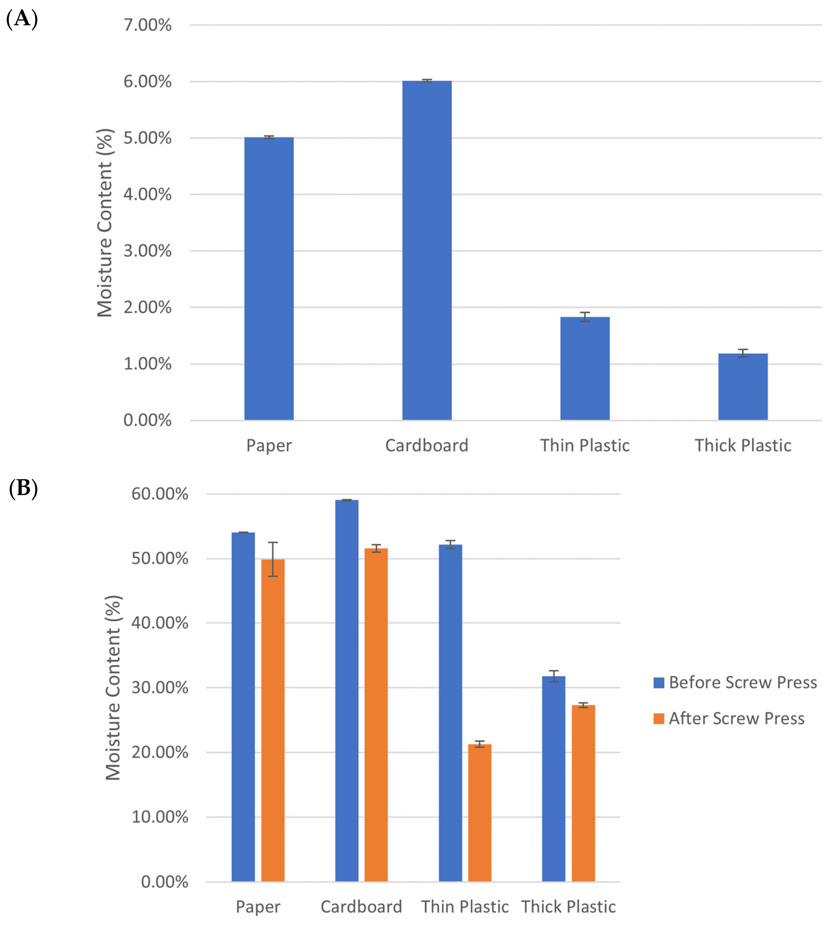 Energies 17 00029 g003
