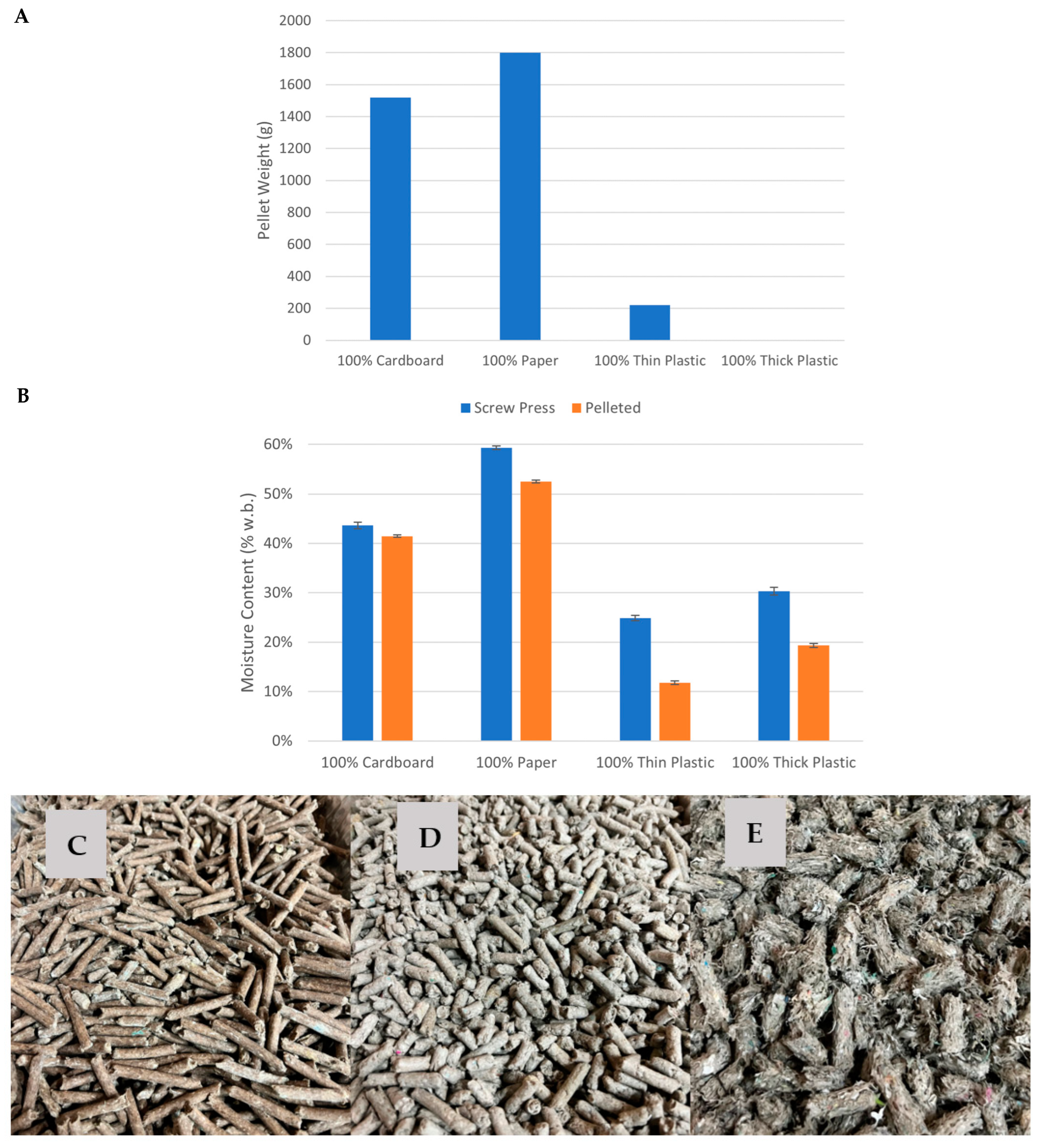 Energies 17 00029 g006