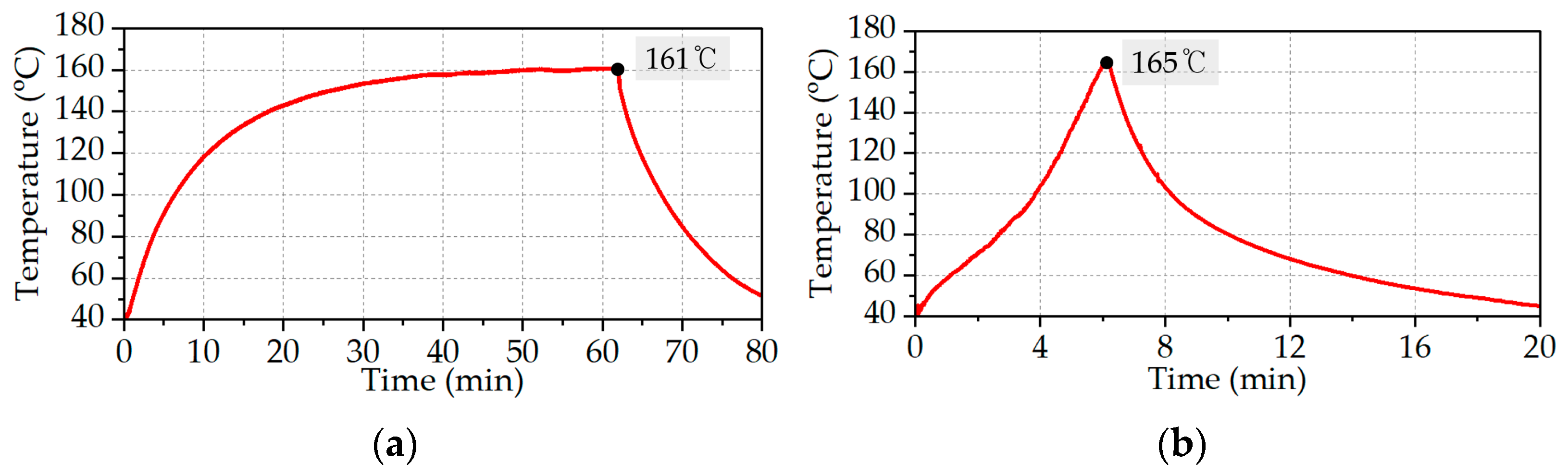 Energies 17 00030 g009