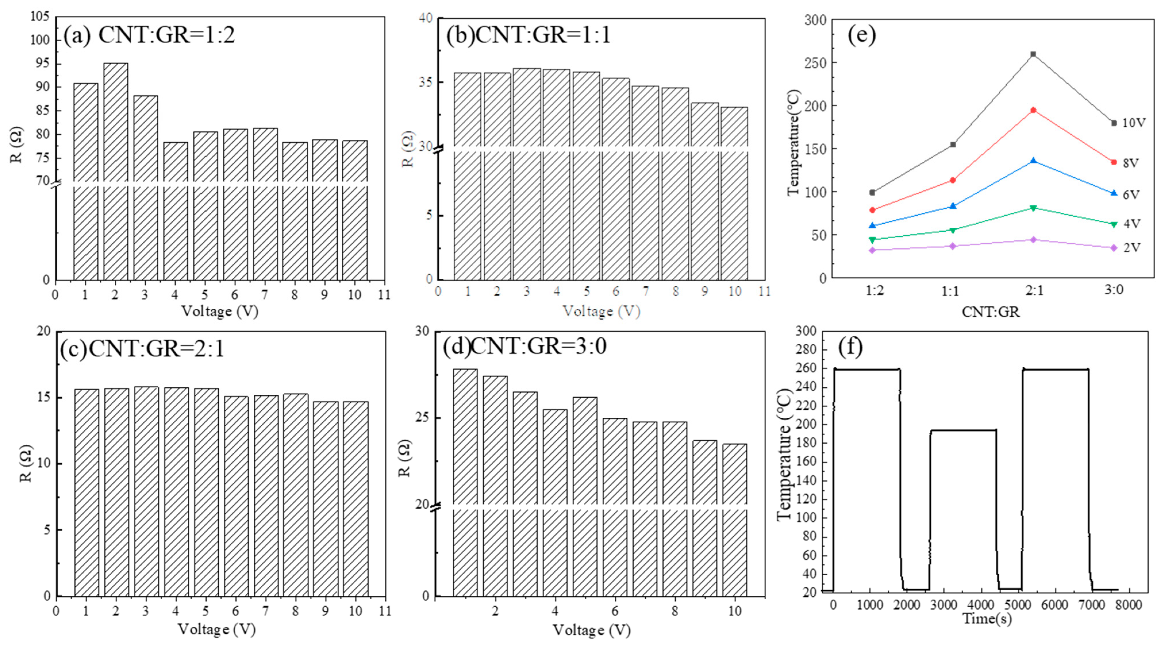 Energies 17 00046 g006
