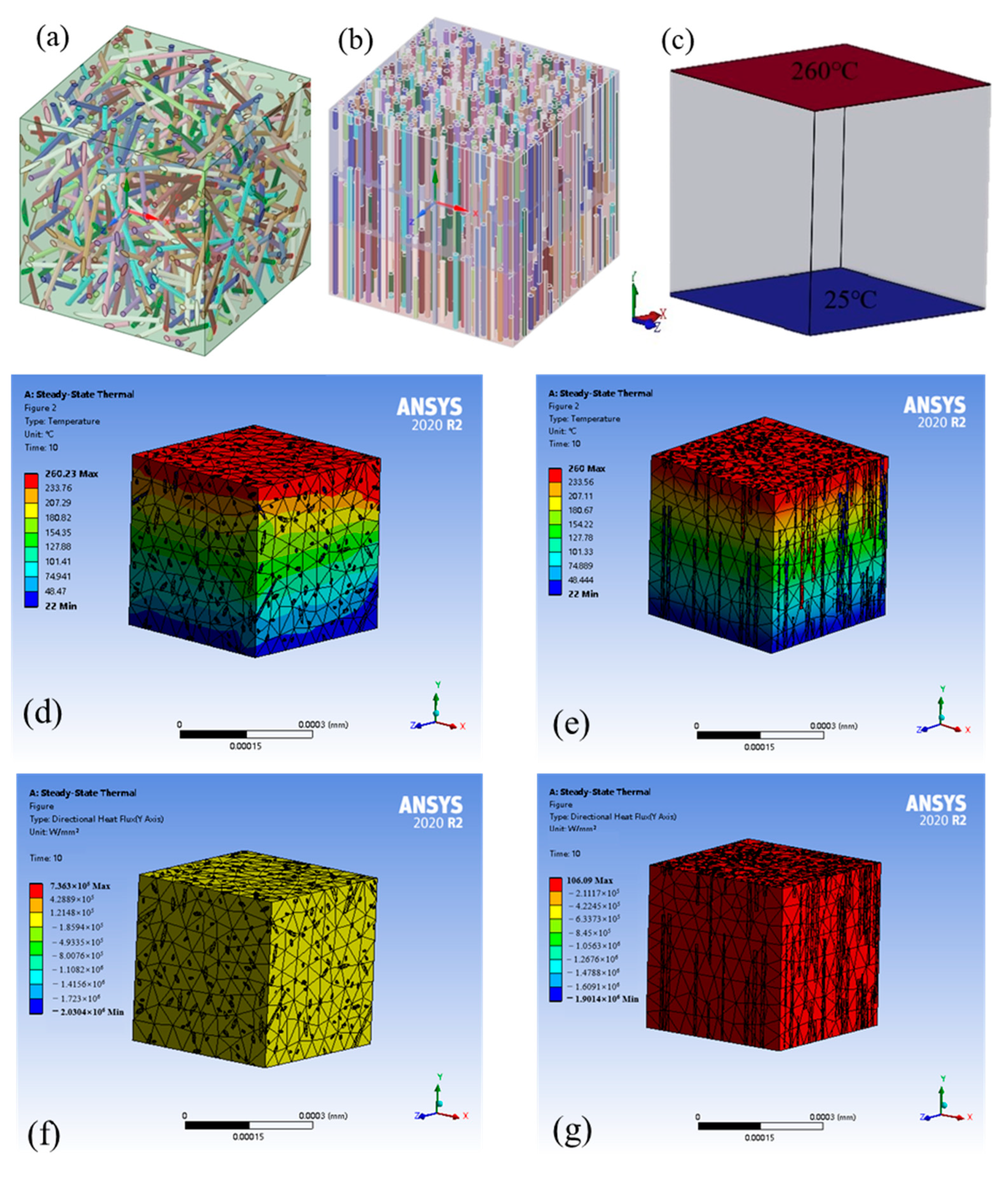 Energies 17 00046 g009