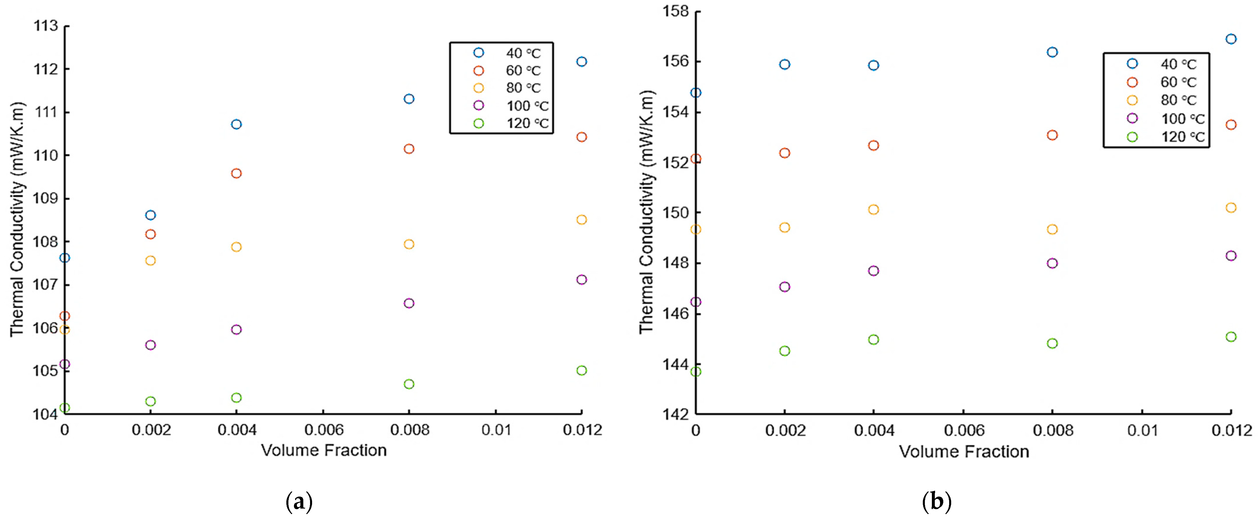 Energies 17 00049 g007