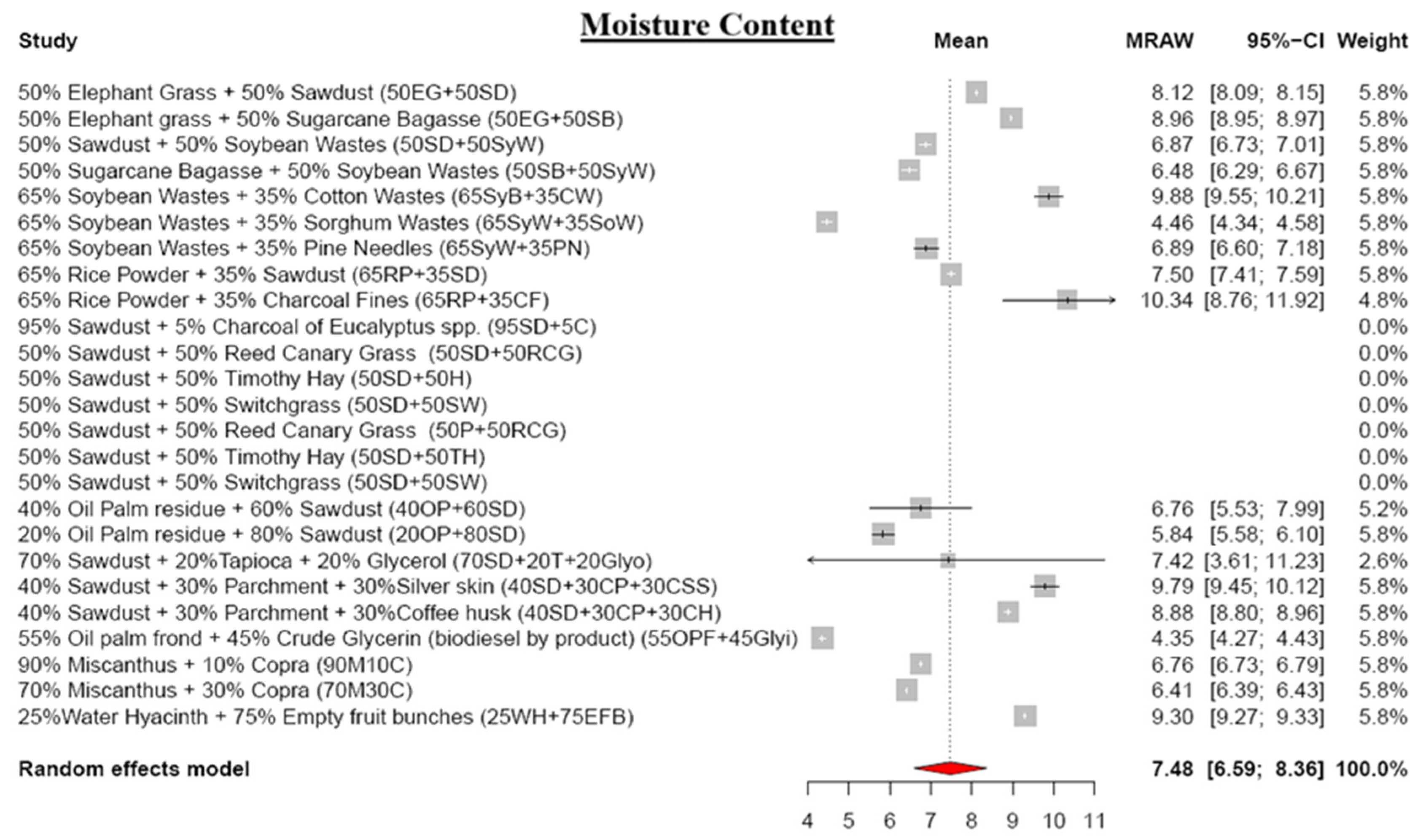 Energies 17 00054 g004