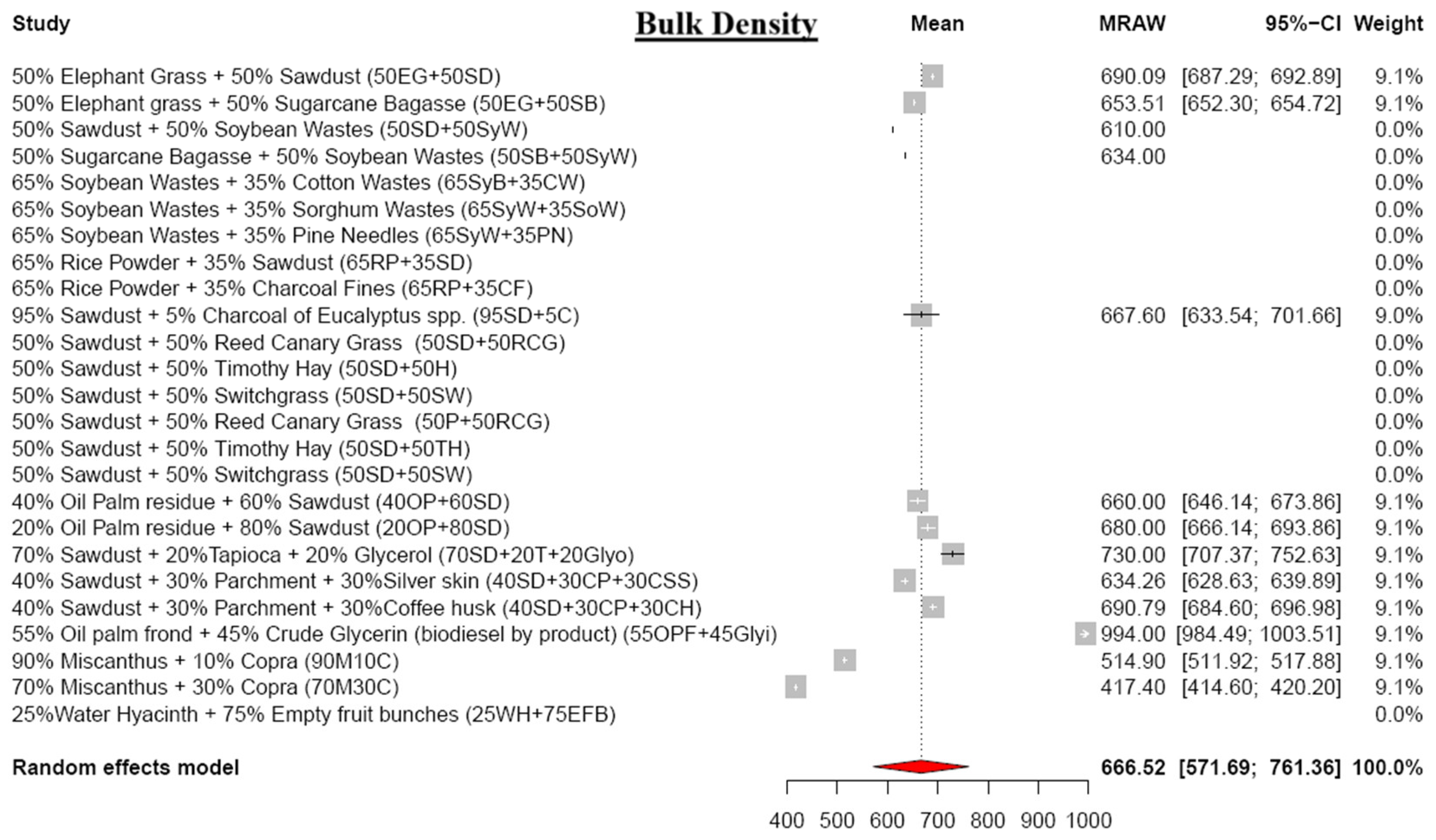 Energies 17 00054 g009
