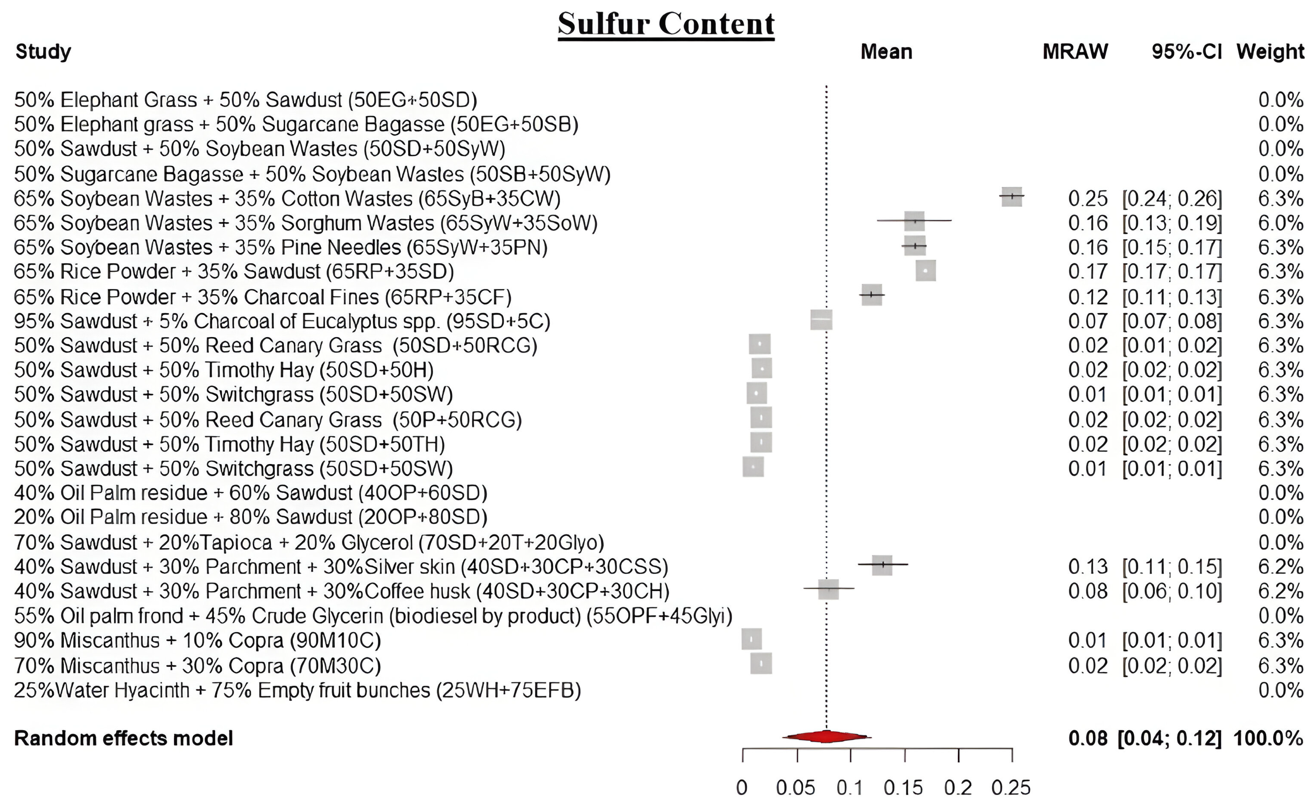 Energies 17 00054 g011