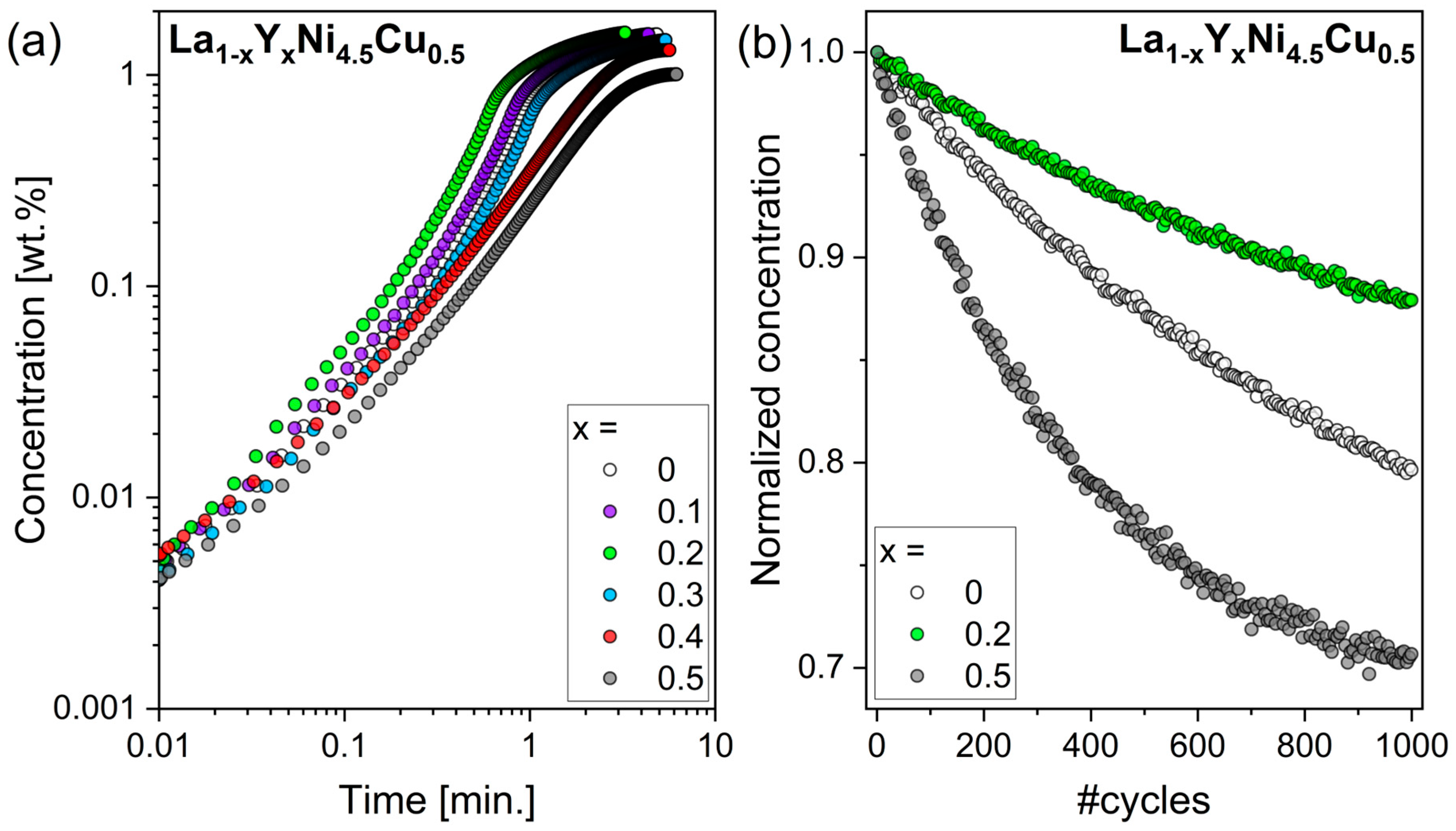 Energies 17 00071 g004