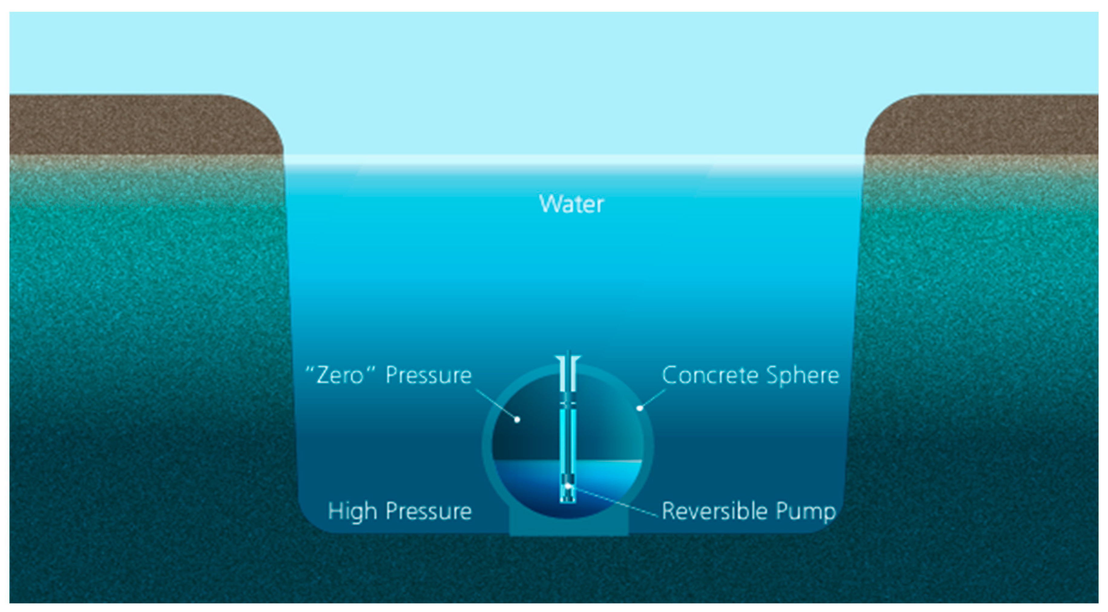 Energies 17 00073 g004