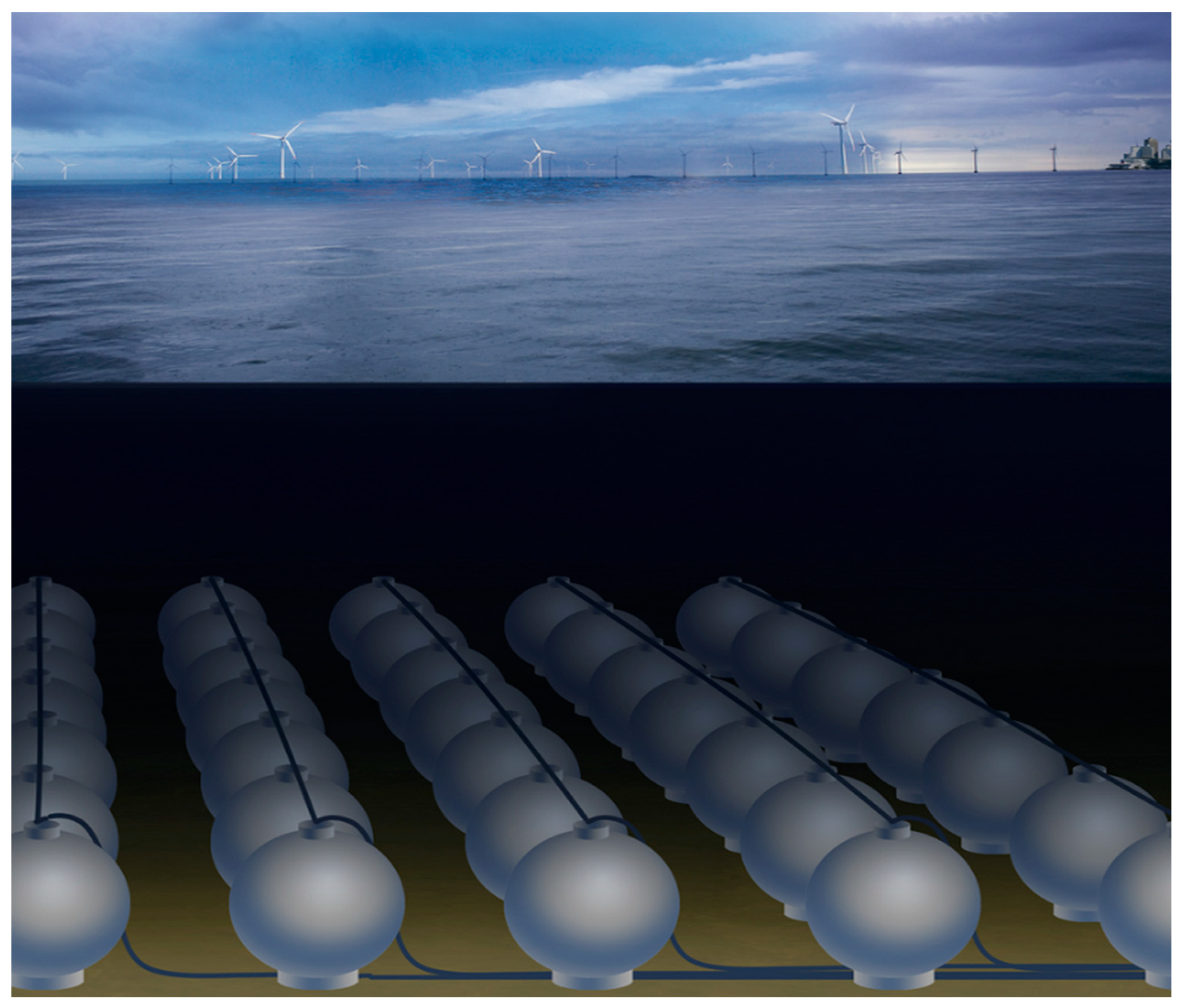 Energies 17 00073 g007