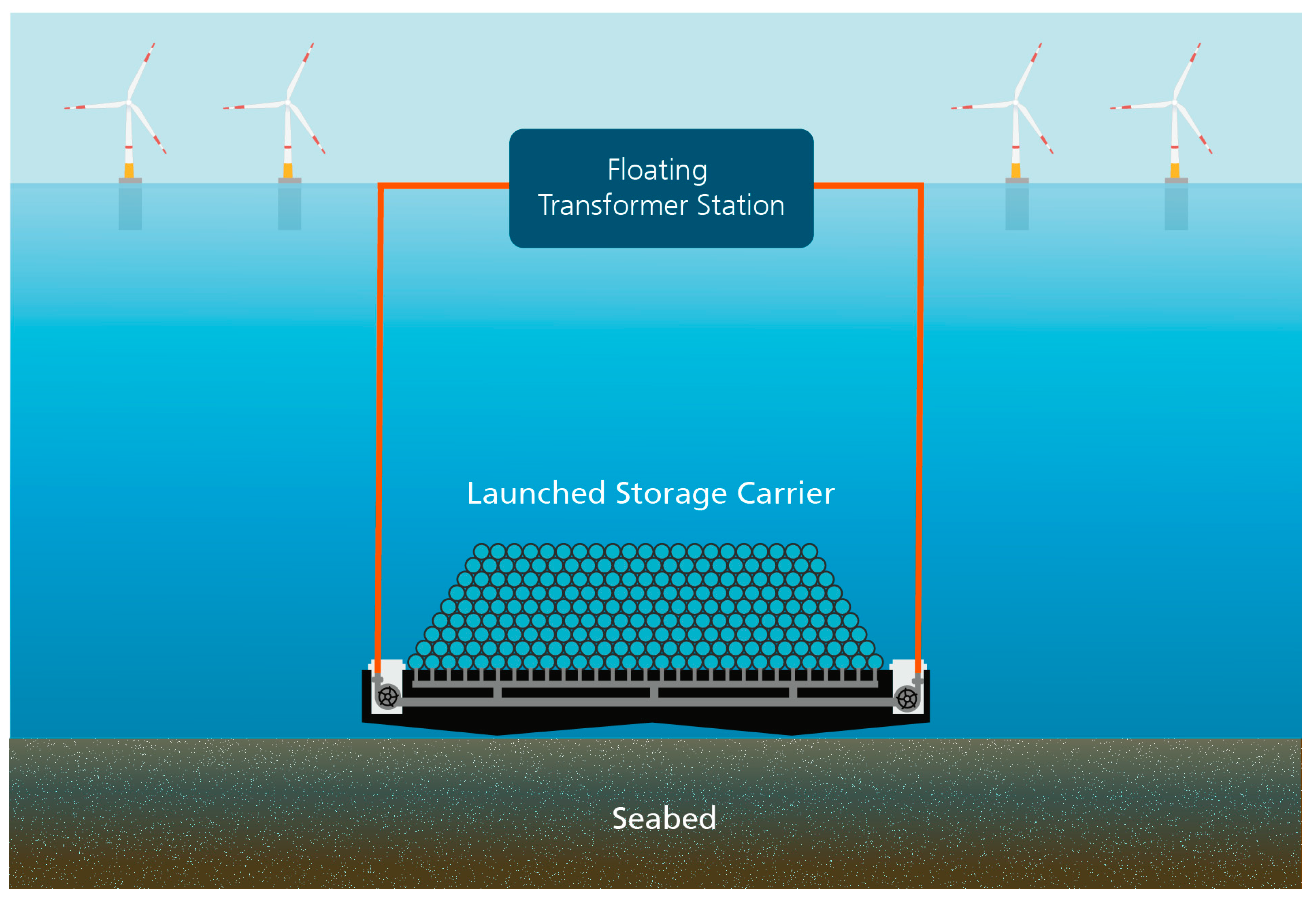 Energies 17 00073 g009
