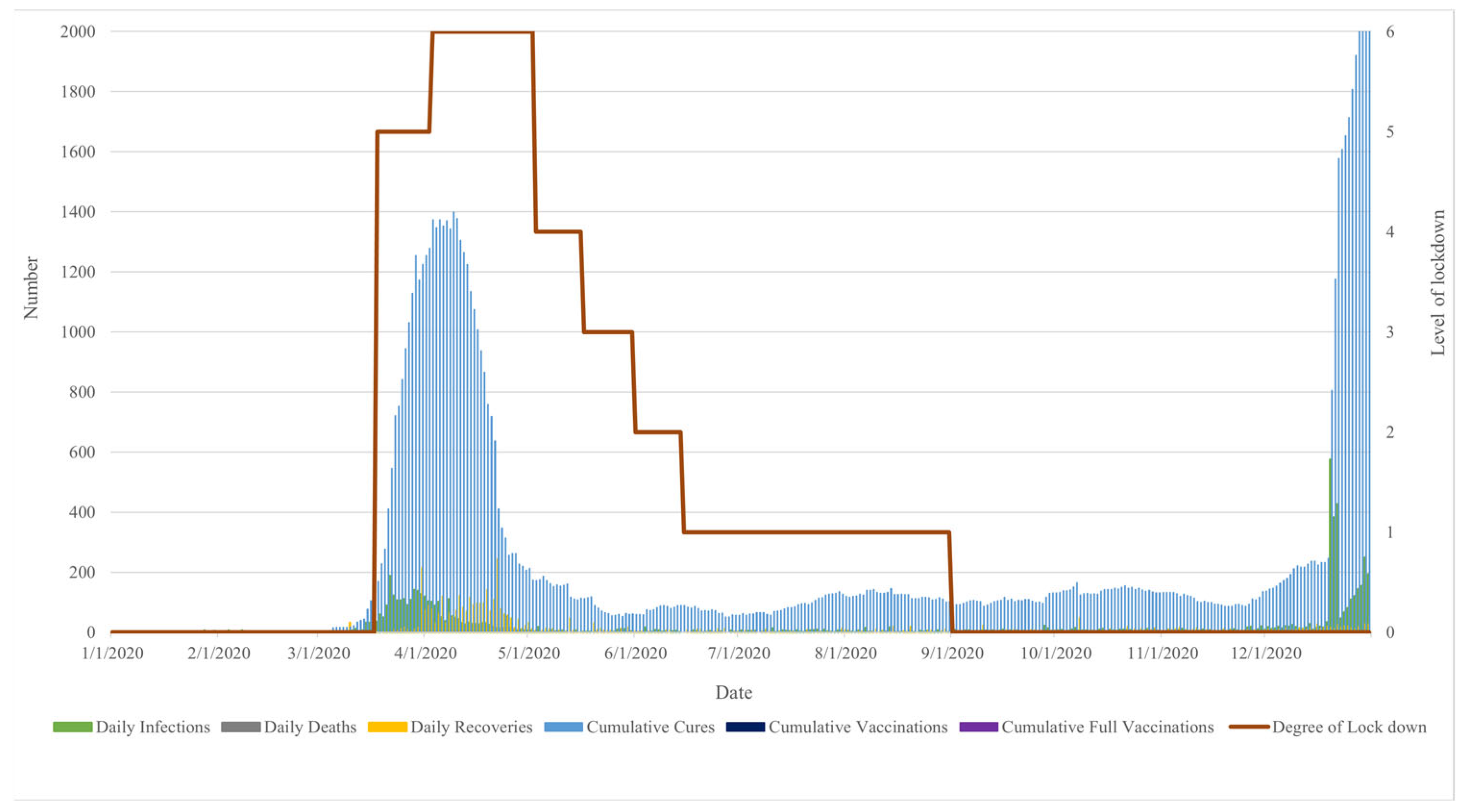 Energies 17 00078 g007