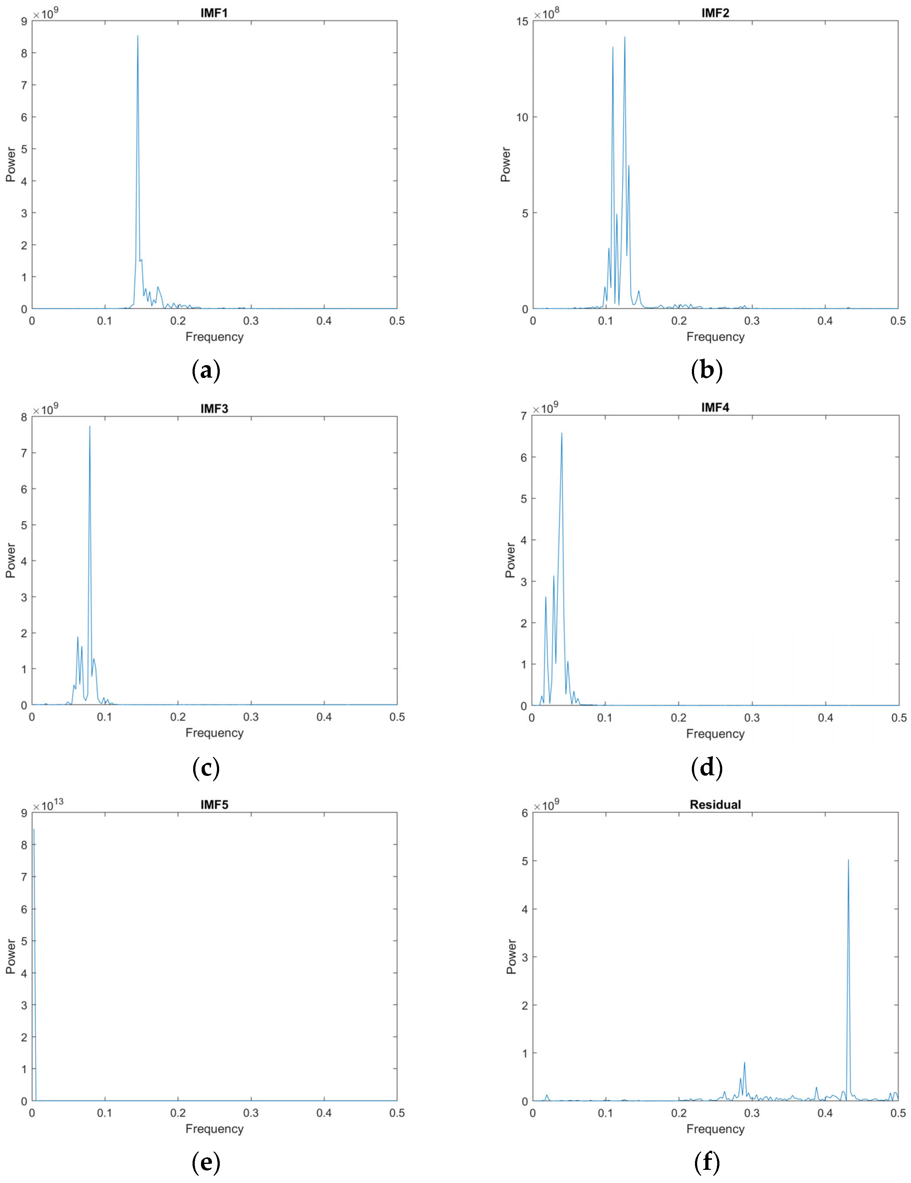 Energies 17 00078 g008