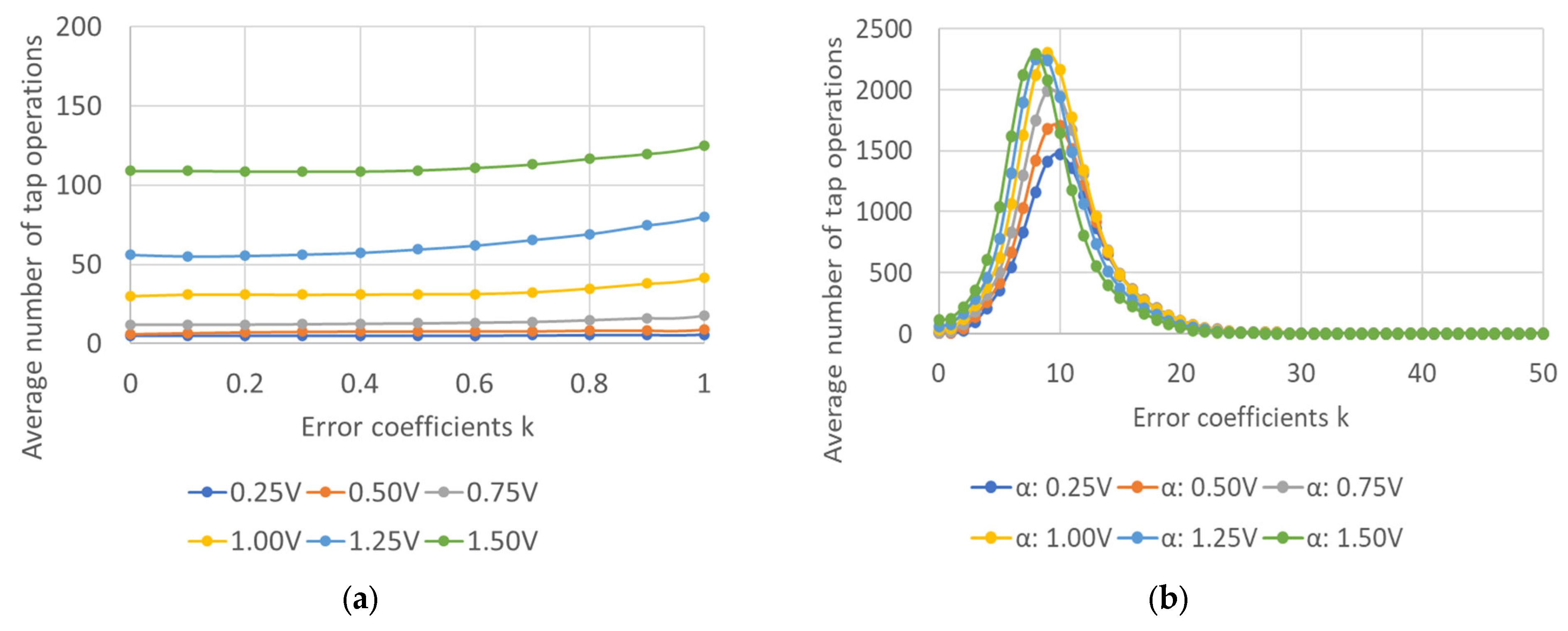 Energies 17 00084 g010